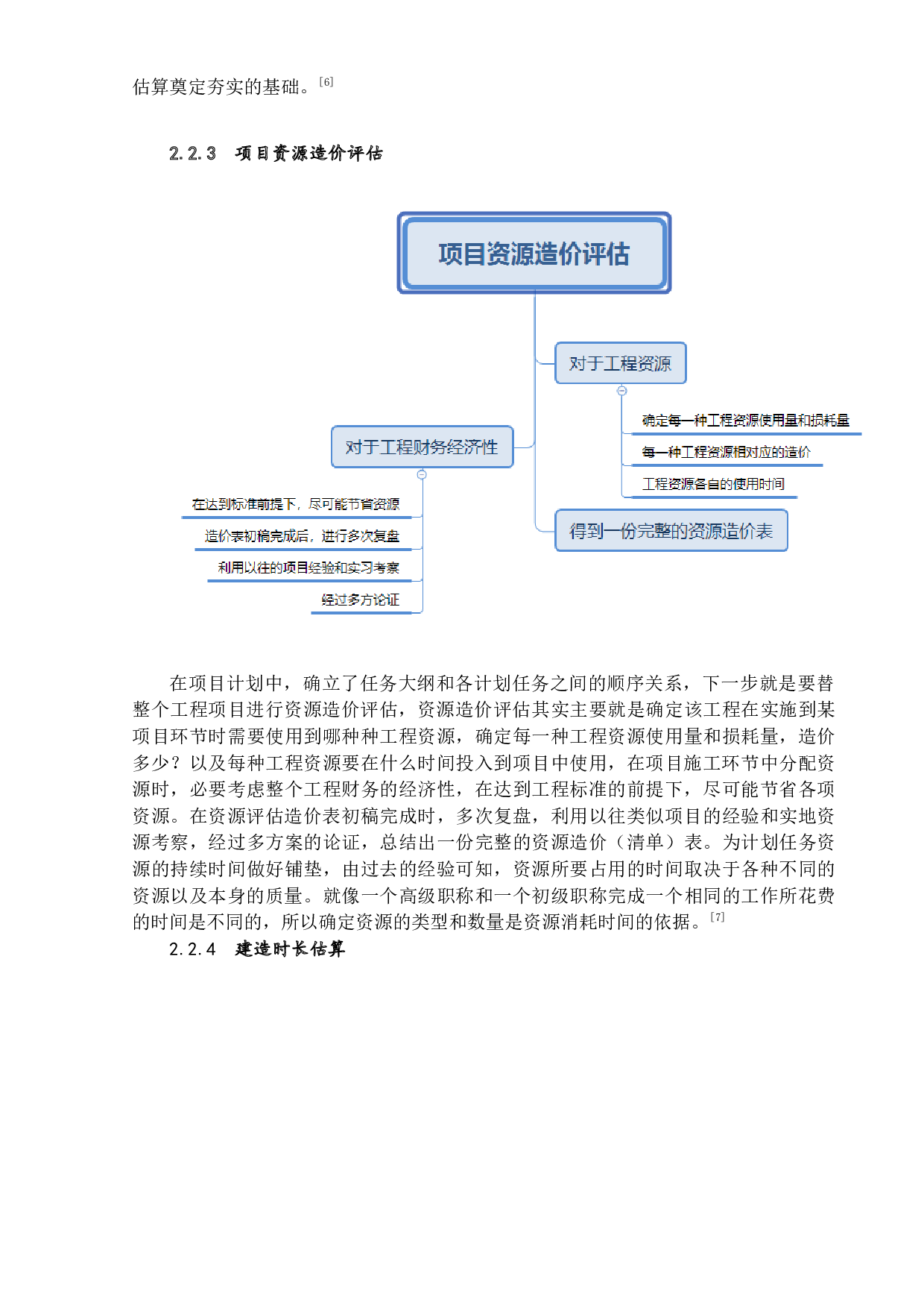 基于云南普者黑景区别墅酒店项目的进度管理分析-10846字.docx 第8页