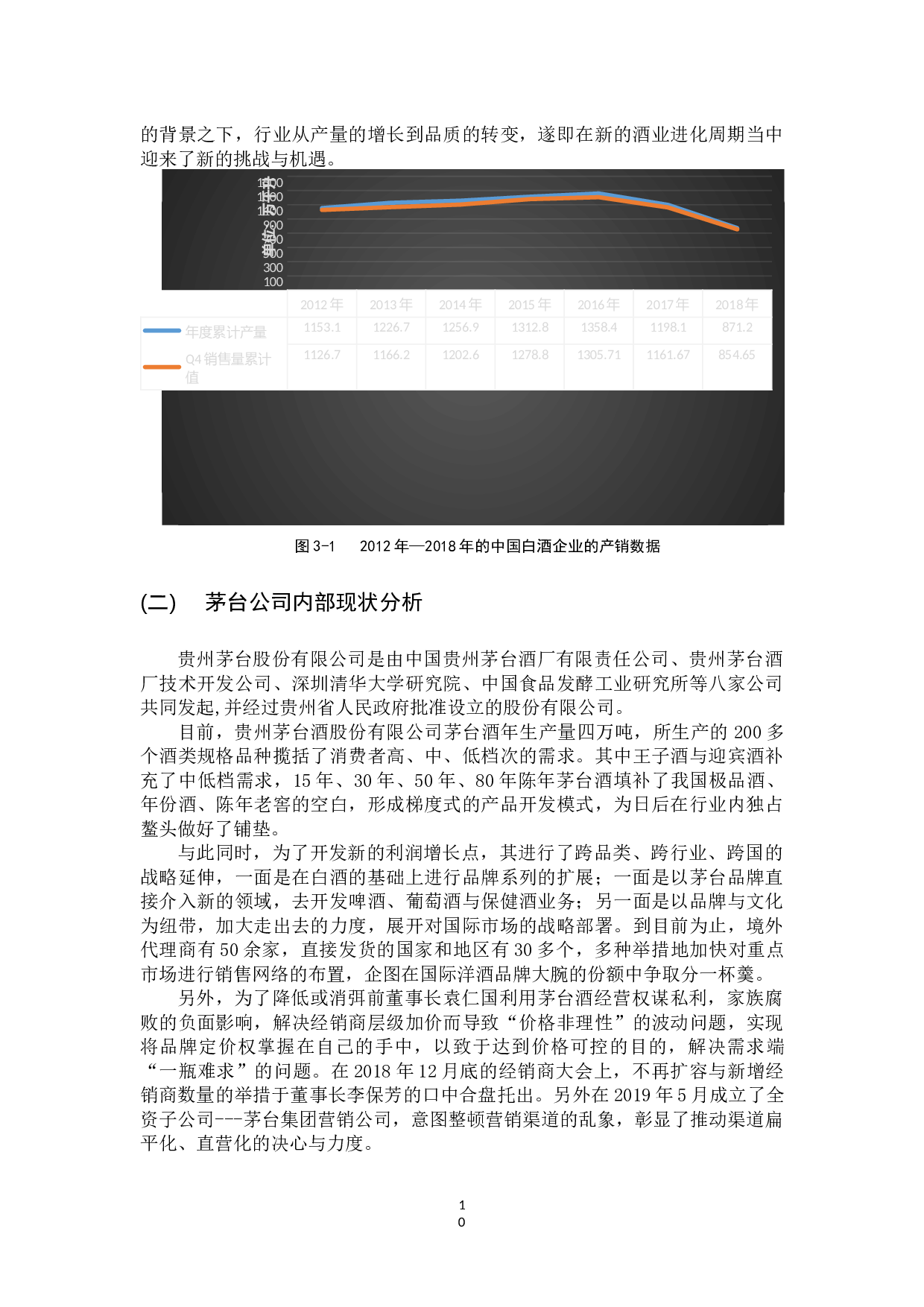 茅台营销策略研究-18232字.docx 第10页
