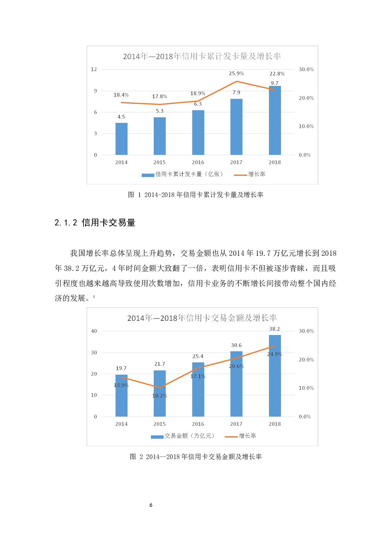信用卡业务对商业银行贡献度的研究-9511字.docx 第9页