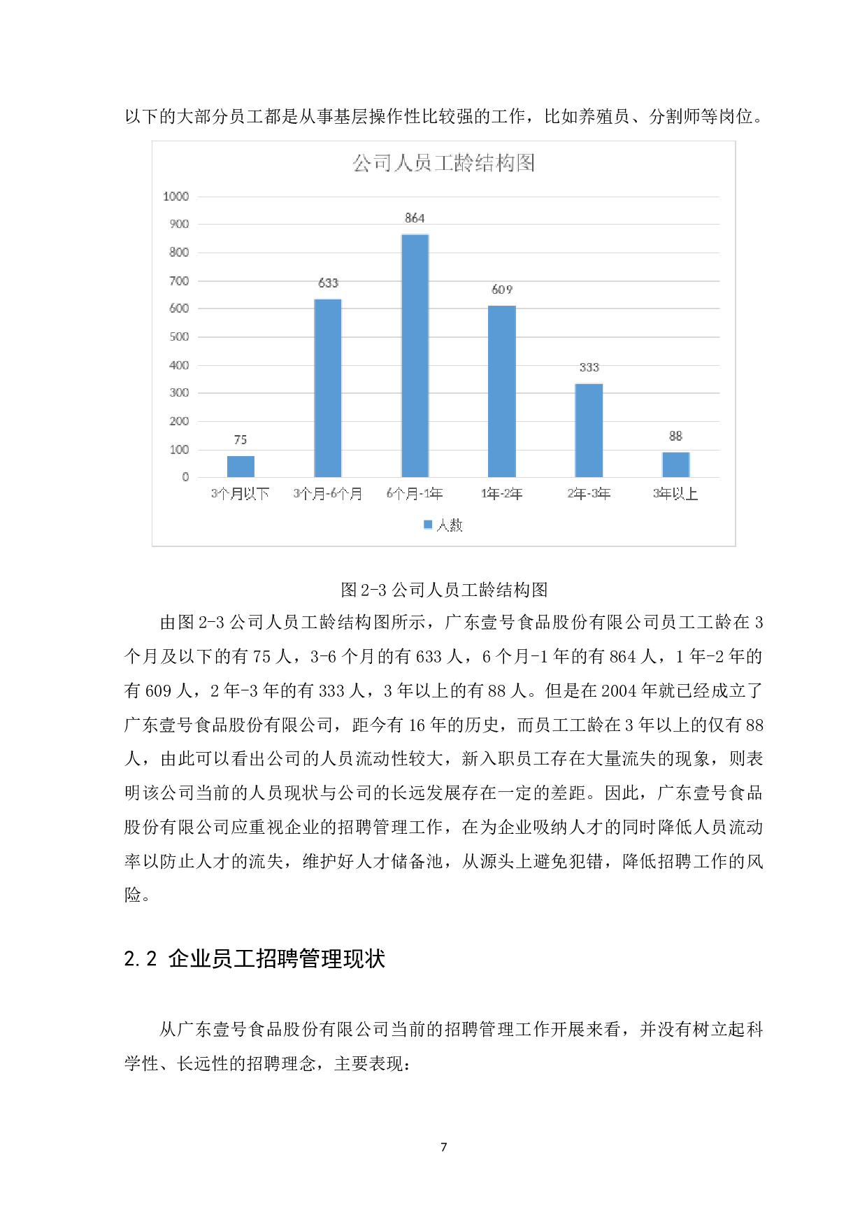 广东壹号食品股份有限公司人力资源招聘风险及对策研究-13223字.docx 第10页