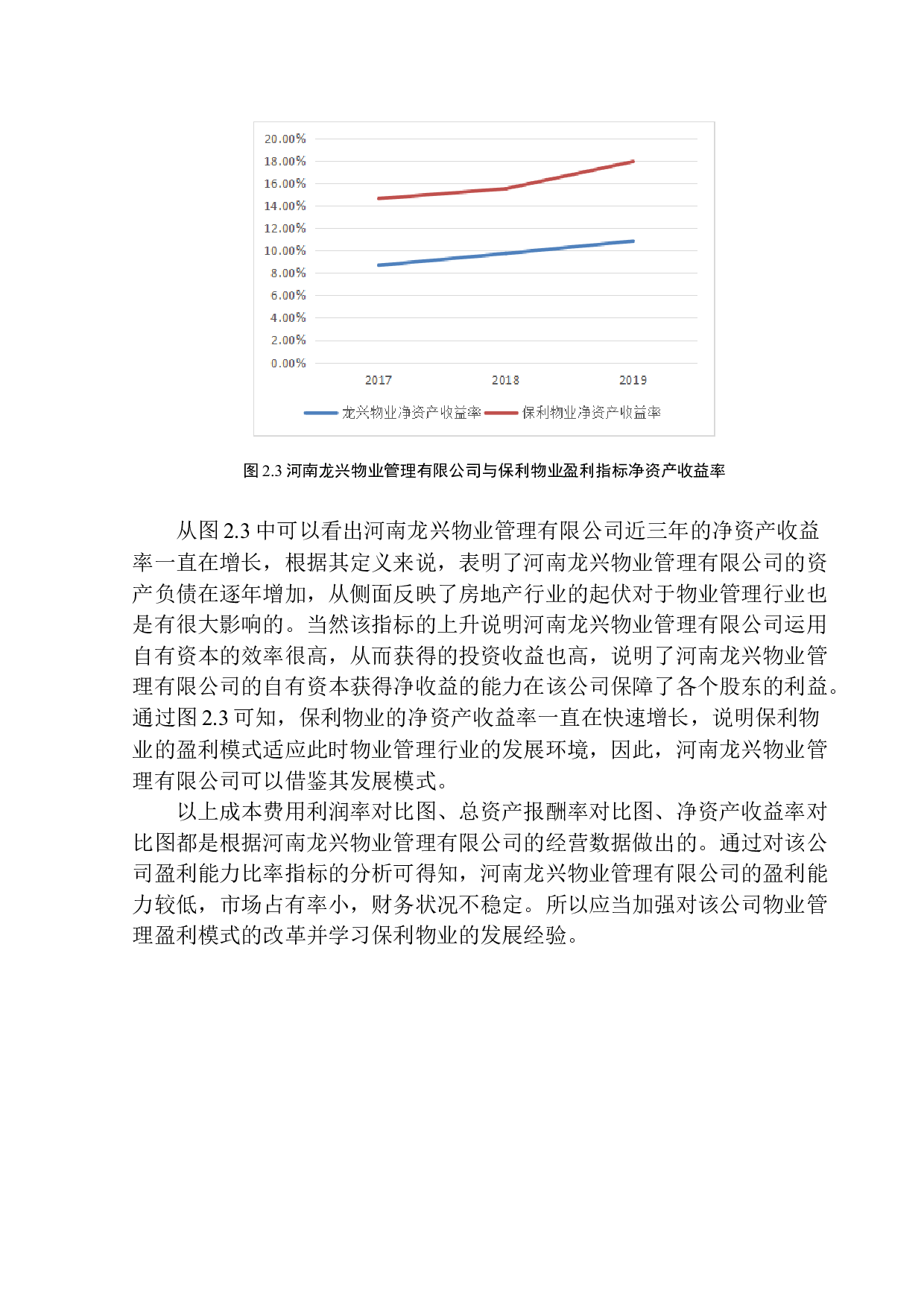 河南龙兴物业管理有限公司盈利能力分析-12358字.docx 第10页