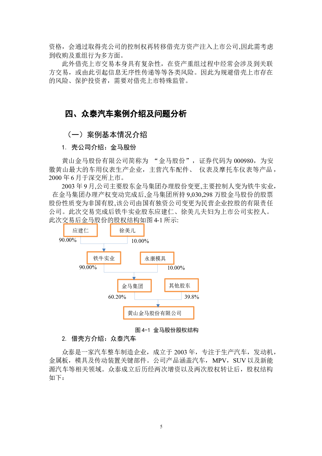借壳上市的相关问题研究-9960字.docx 第10页