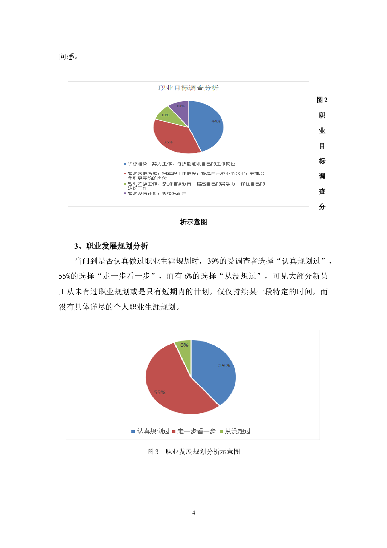 物业公司基层员工流失率问题分析及对策&mdash;以深圳市嘉诚物业管理有限公司龙岗分公司为例-9515字.docx 第8页