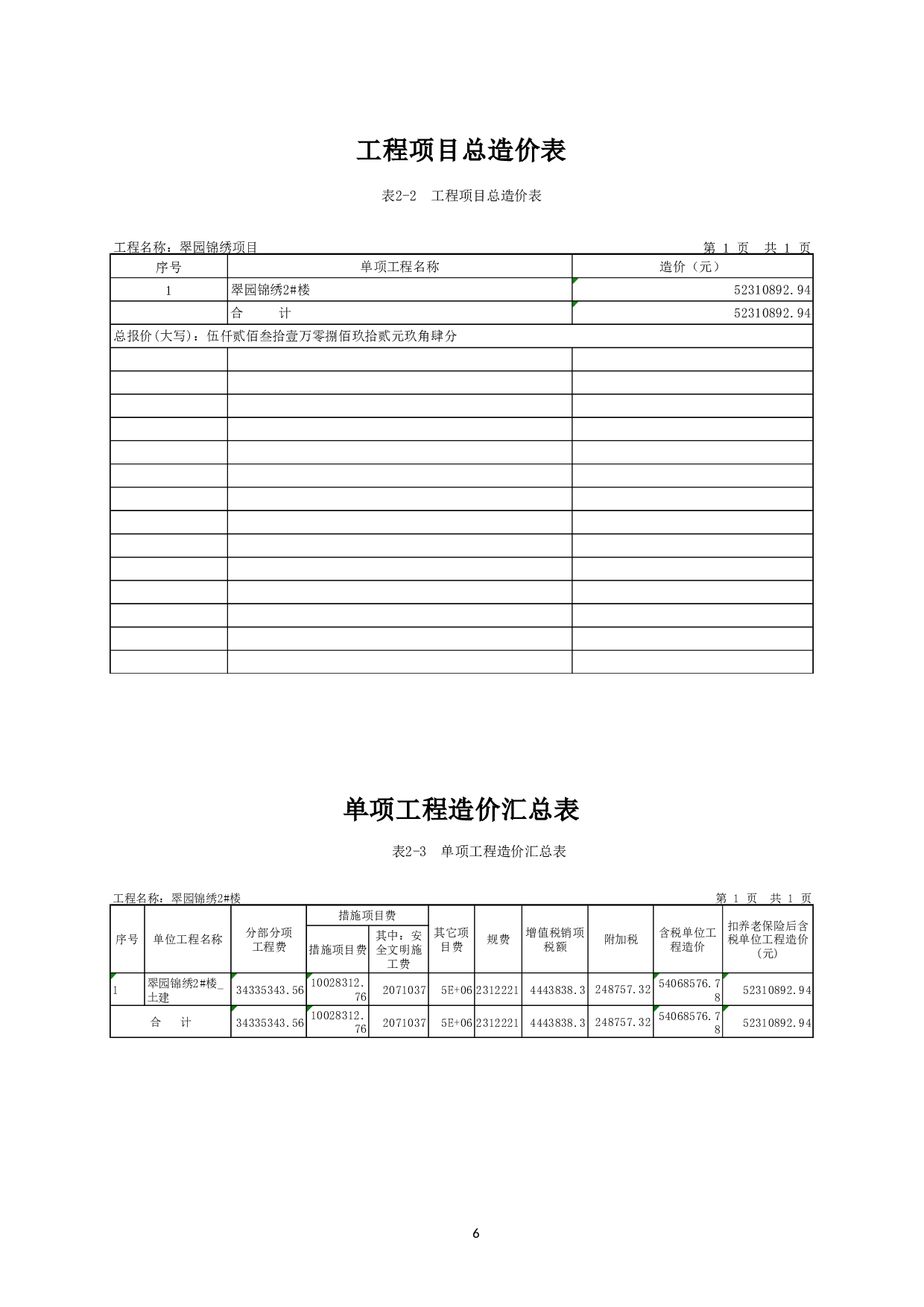 瑜廷建筑有限公司翠园锦绣2#投标报价的编制-15150字.docx 第9页