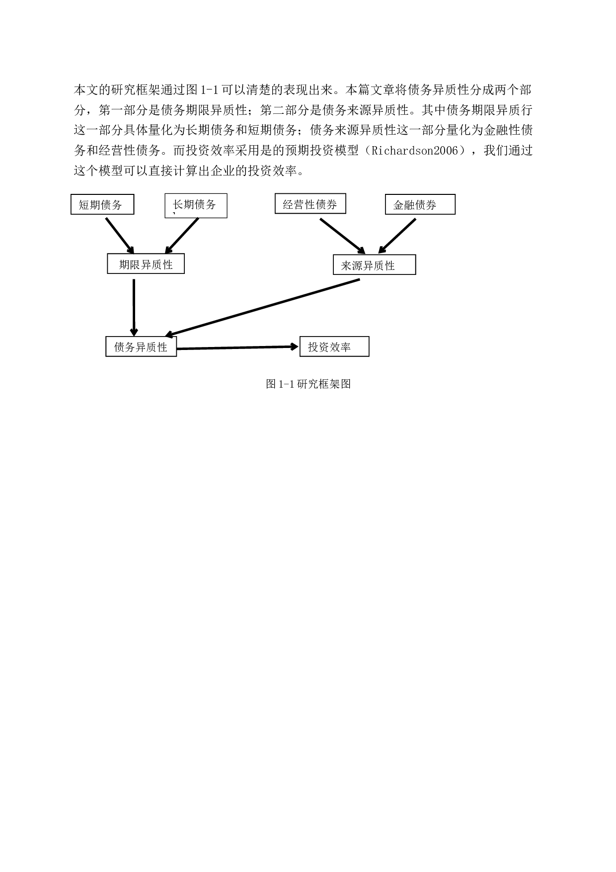 债务异质性能提高企业投资效率吗-16152字.docx 第6页