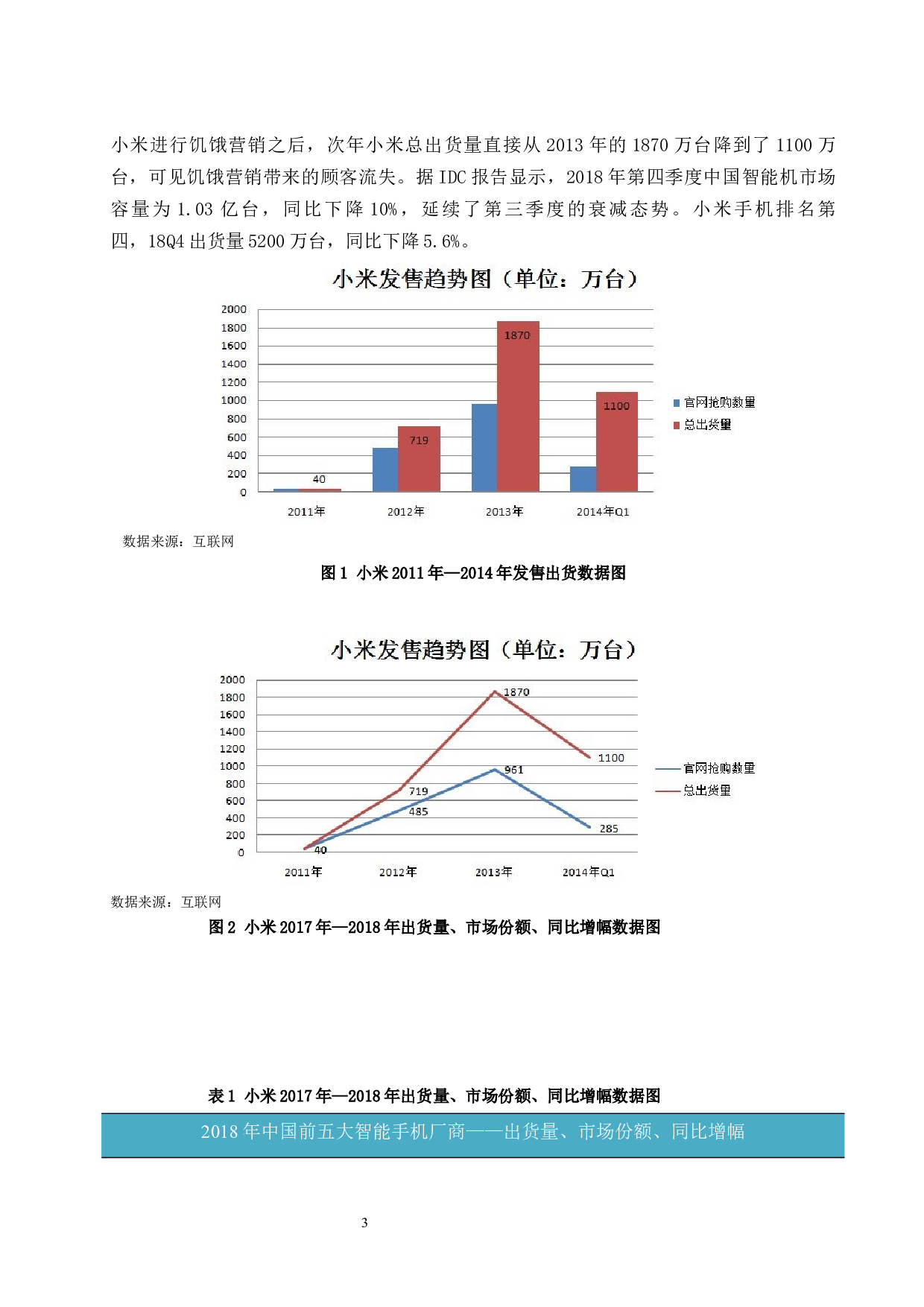 论消费心理学在活动营销中的运用.docx-8543字.docx 第7页