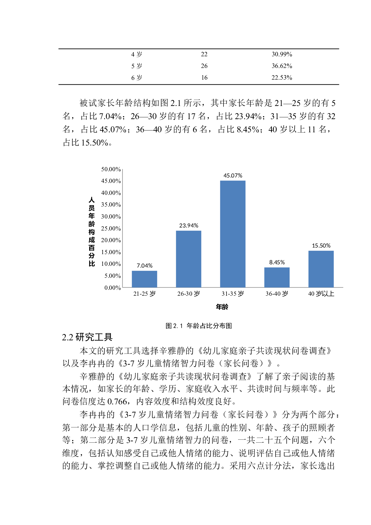 6岁儿童情绪智力的影响-15320字.docx 第9页