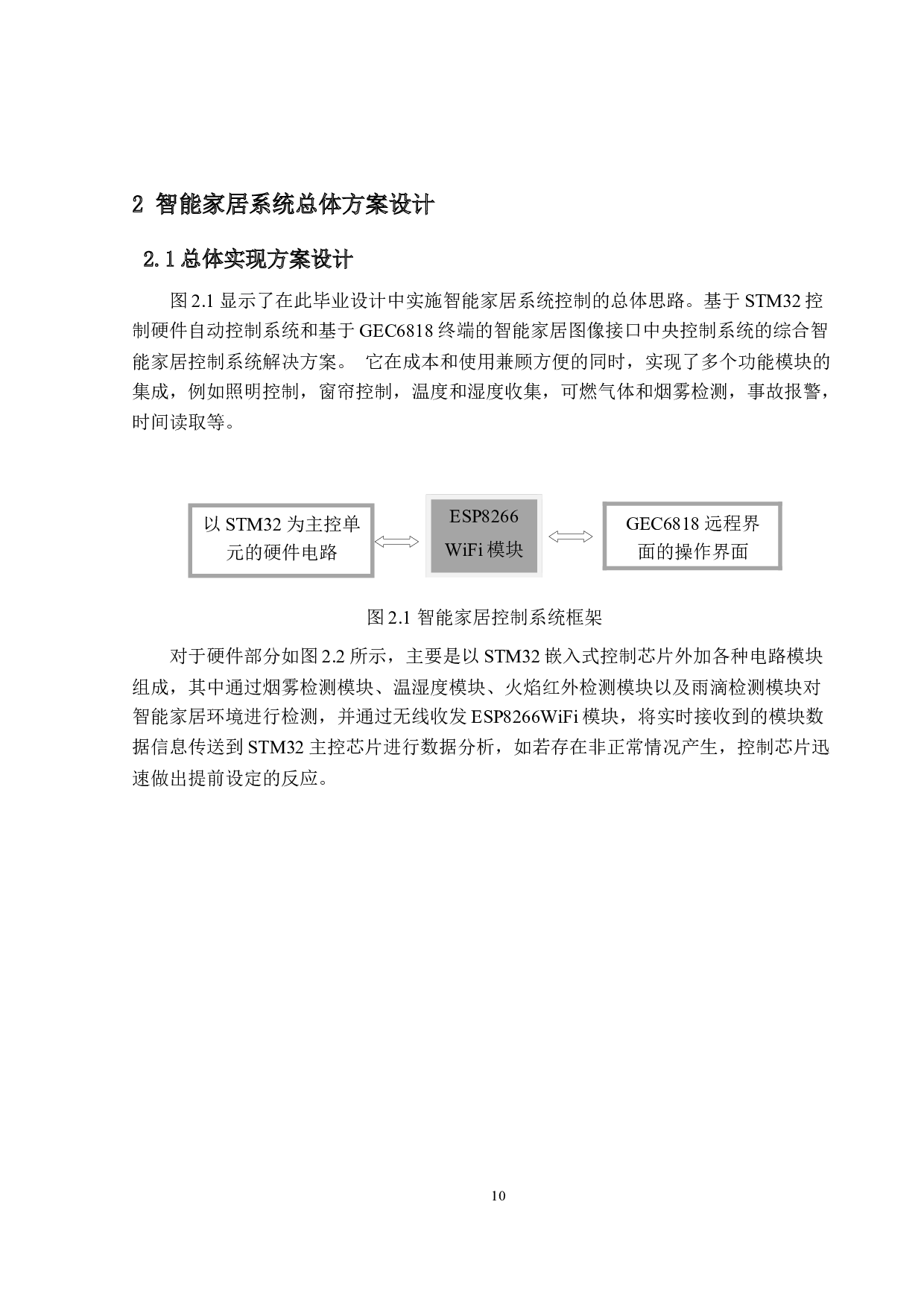 基于嵌入式的智能家居系统设计-23752字.docx 第10页
