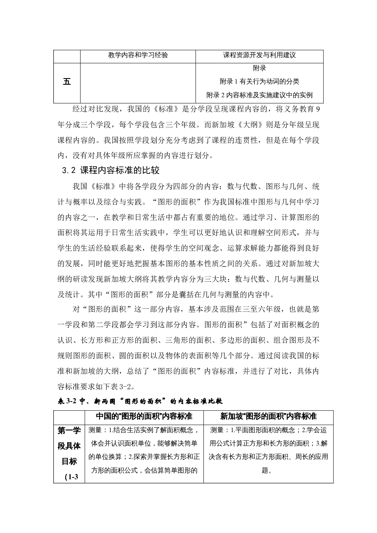 中新两国小学数学教材中图形的面积的比较研究-13804字.docx 第8页