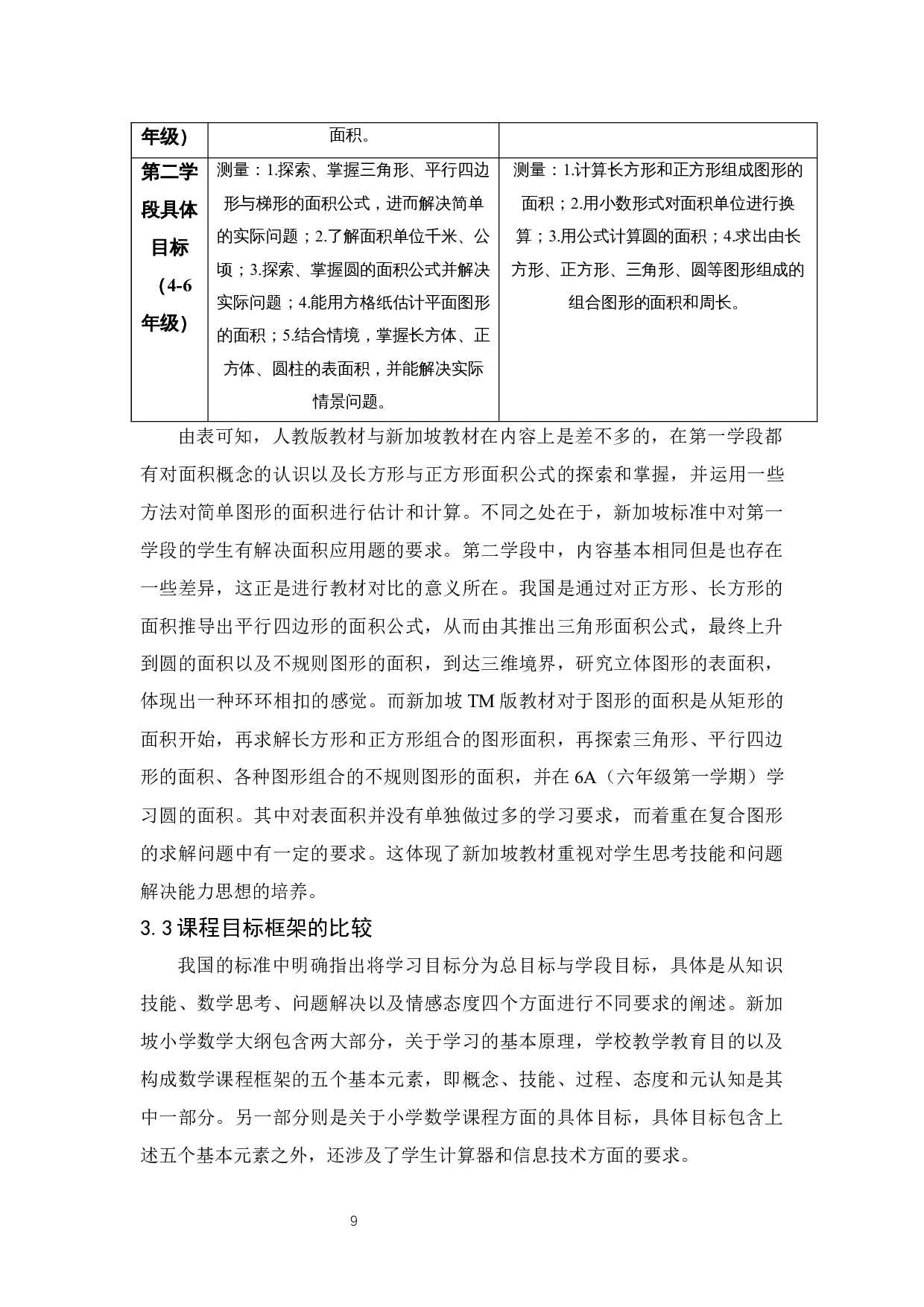 中新两国小学数学教材中图形的面积的比较研究-13804字.docx 第9页