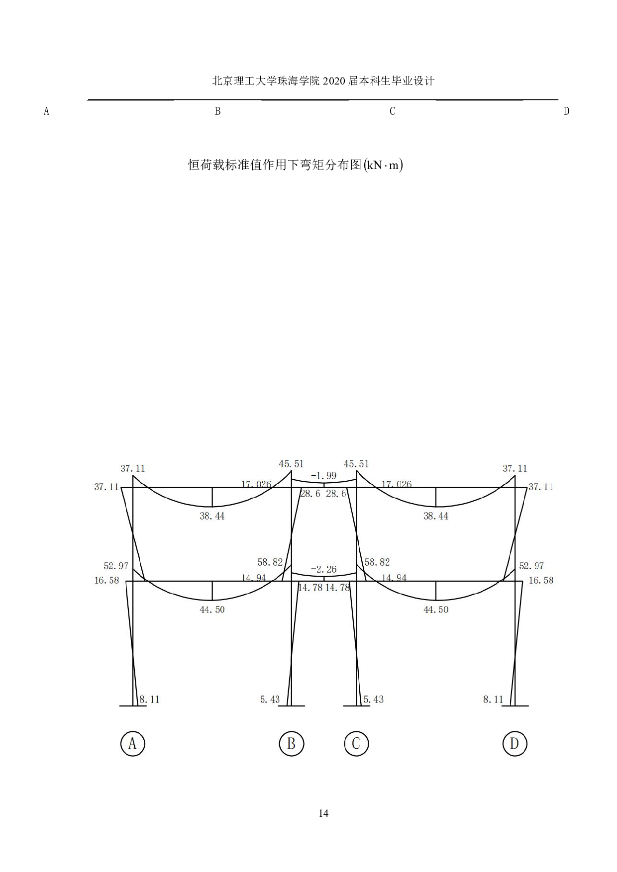 山西省吕梁市离石区综合办公楼结构设计-11654字.pdf 第10页