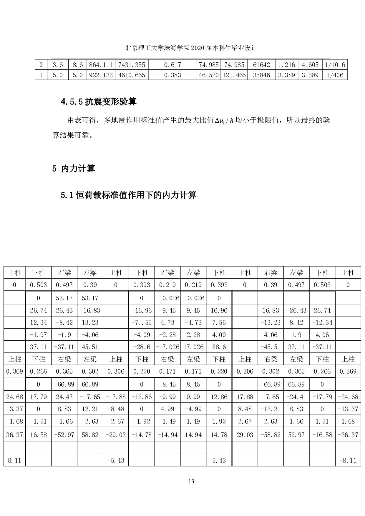 山西省吕梁市离石区综合办公楼结构设计-11654字.pdf 第9页
