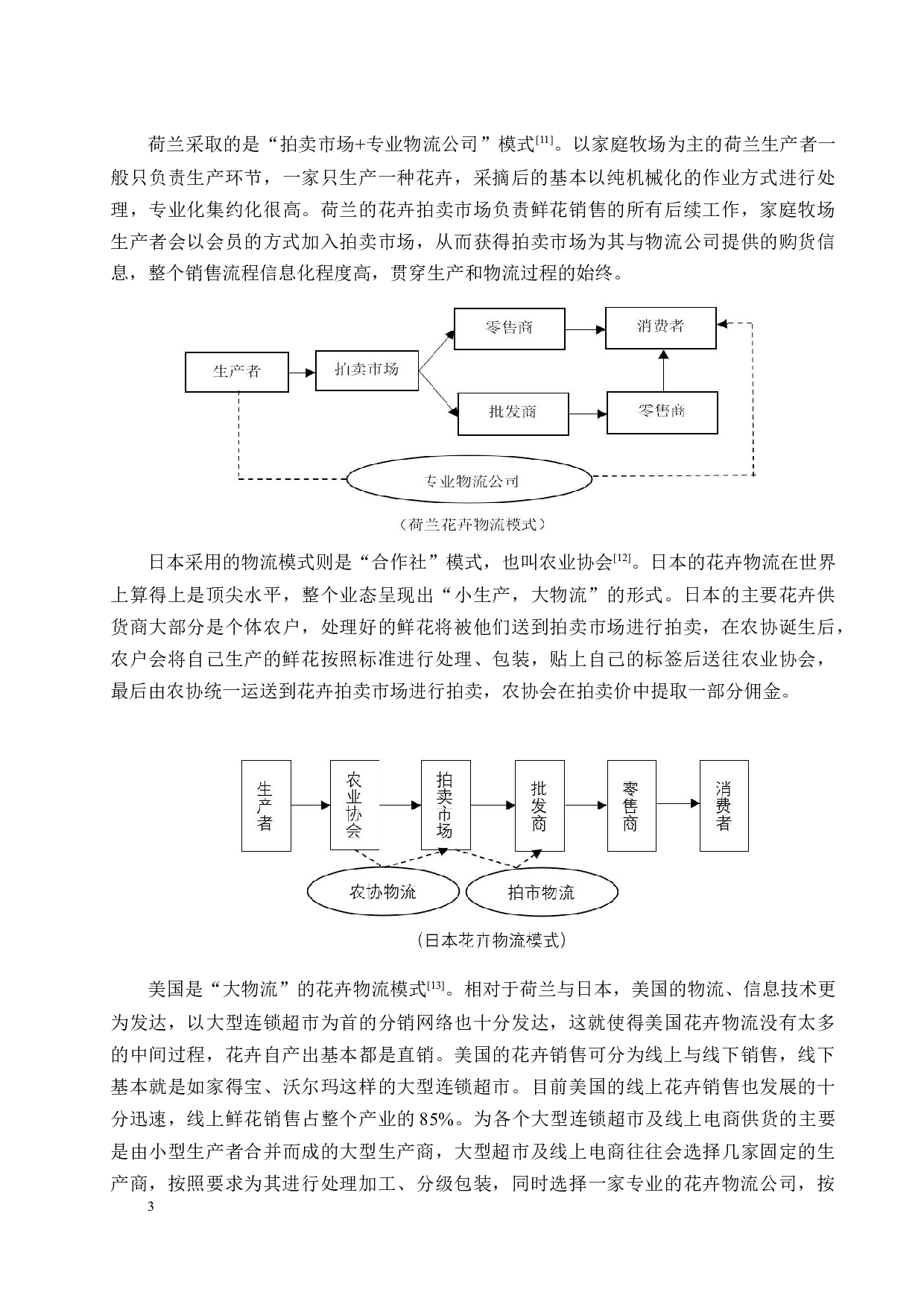 &ldquo;一带一路&rdquo;倡议下云南花卉物流模式研究及构建(2)-16015字.docx 第6页