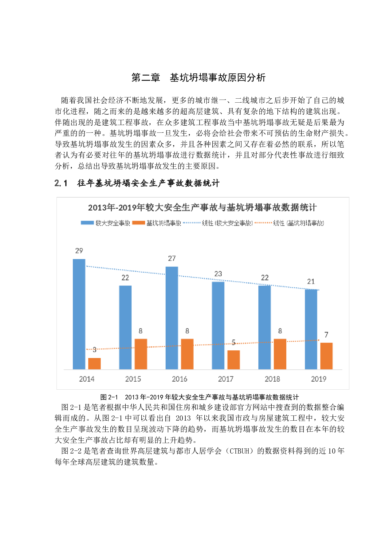 建筑地基基础施工阶段的质量控制研究-21536字.docx 第6页