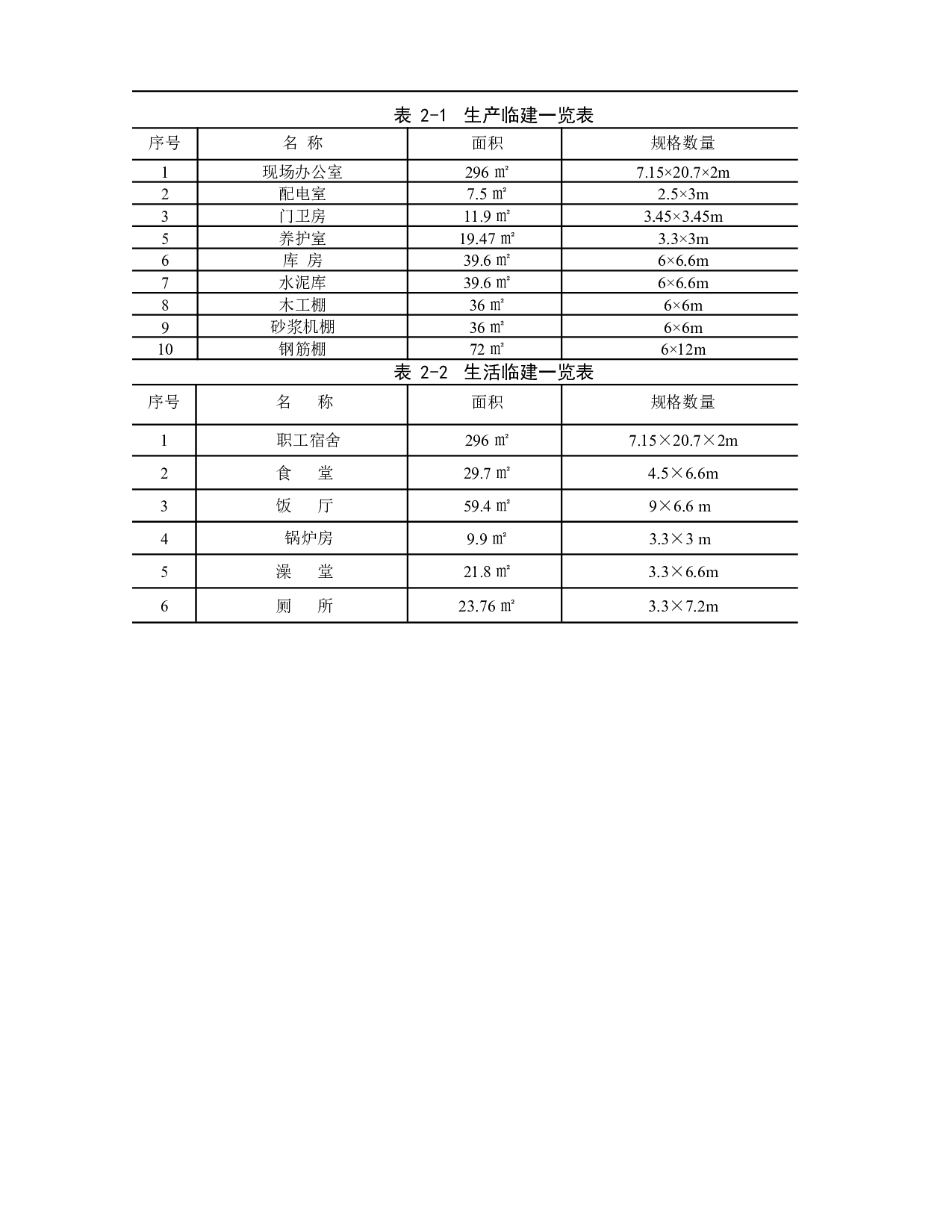 德州市实训办公楼工程投标书的编制_下篇技术标部分14972字.docx 第4页