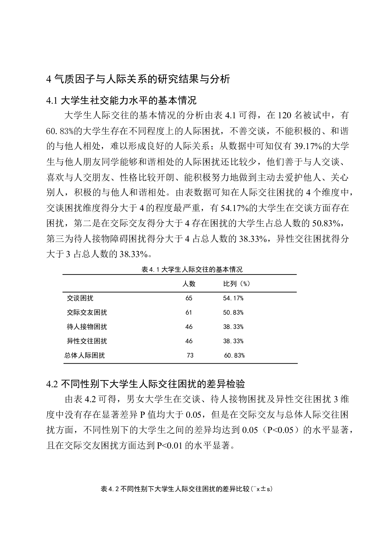 不同性别下气质类型与社交能力的关系研究-14727字.docx 第10页