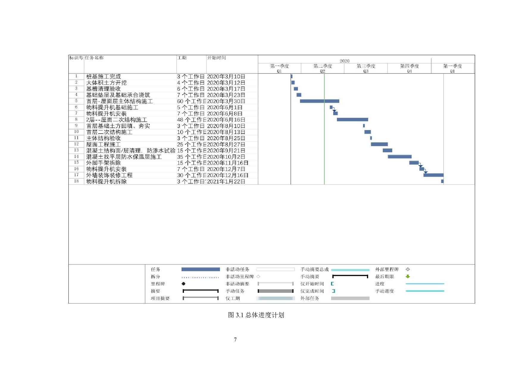 施工组织设计-15666字.docx 第9页
