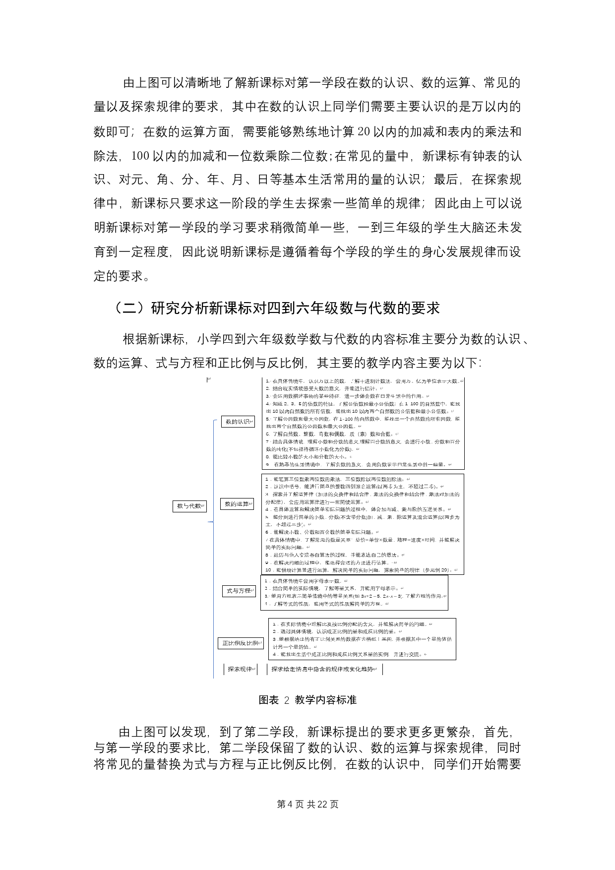 人教版小学数学&ldquo;数与代数&rdquo;内容分析研究-10607字.docx 第8页