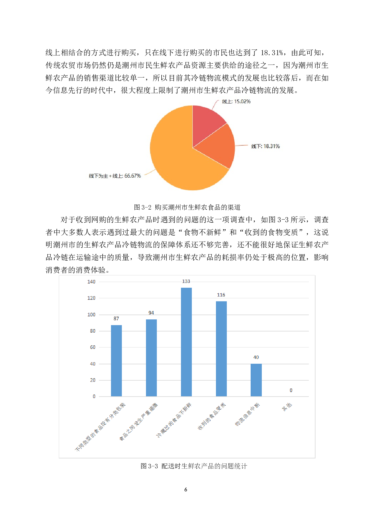 &rdquo;下潮州市生鲜农产品冷链物流发展现状与对策分析-12422字.docx 第9页