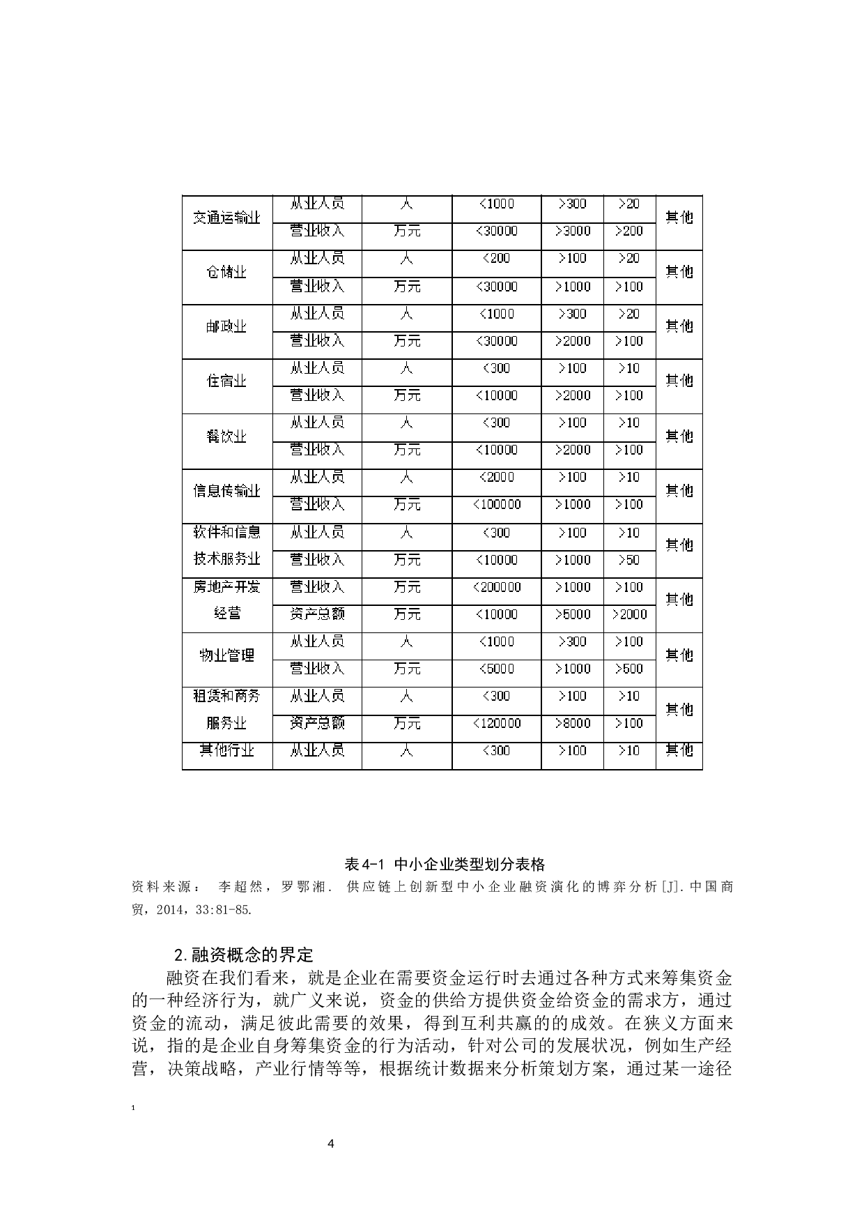 关于中小企业融资问题研究-11056字.docx 第7页