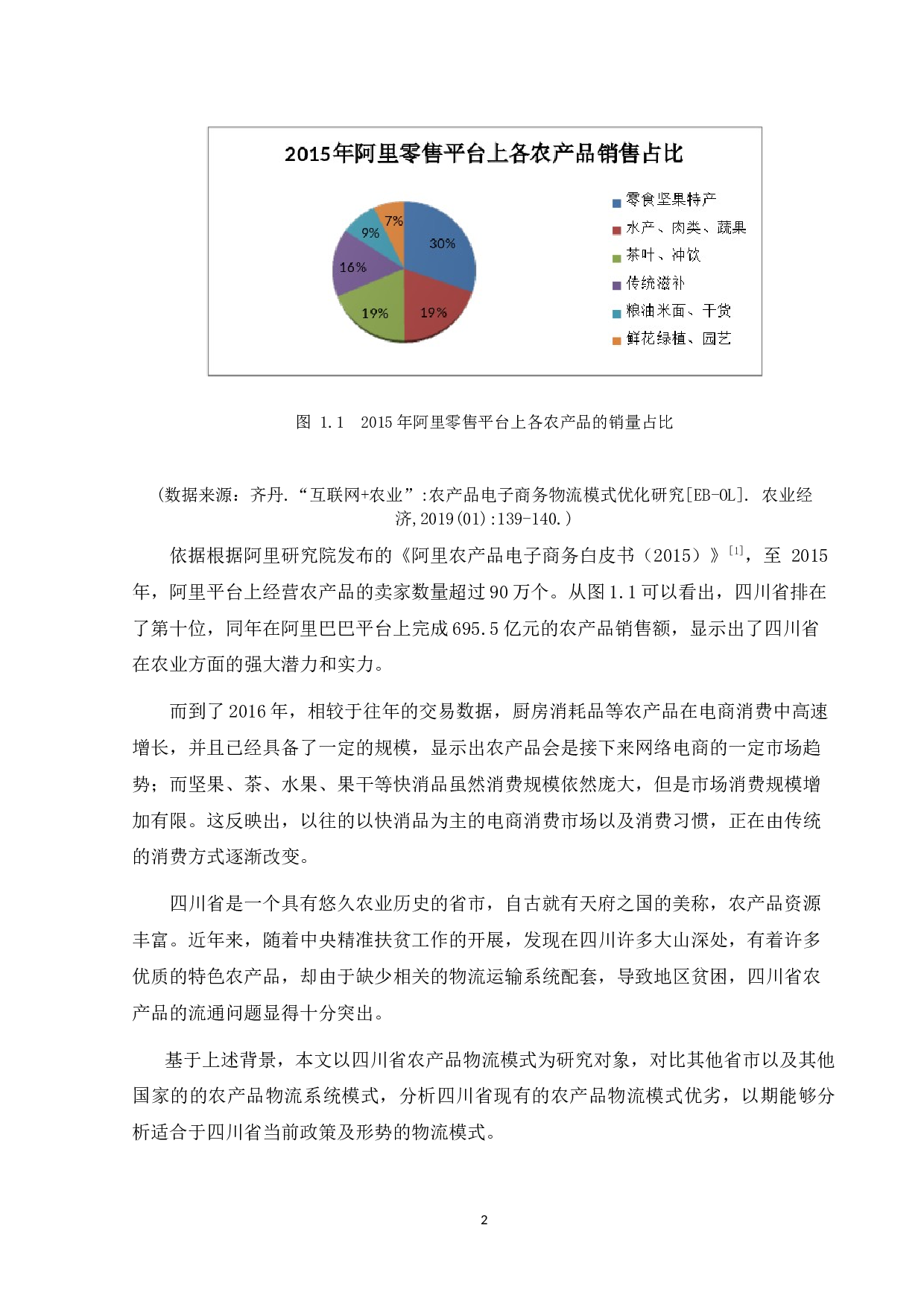 &rdquo;背景下四川省农产品物流模式研究-19401字.docx 第6页