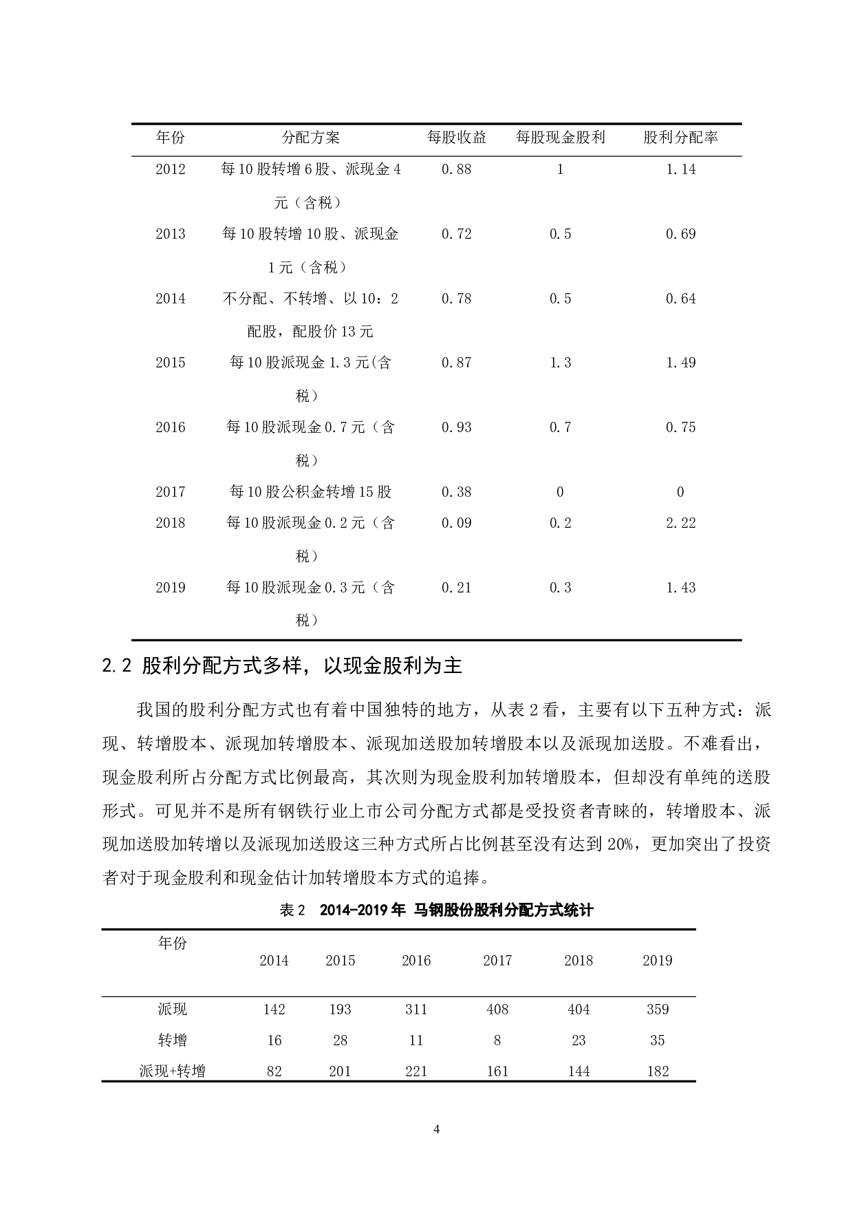 关于企业股利政策选择的探讨-10023字.docx 第8页