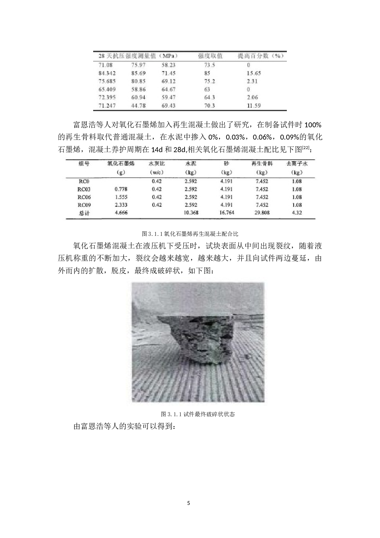 氧化石墨烯对混凝土的性能影响-9651字.docx 第6页