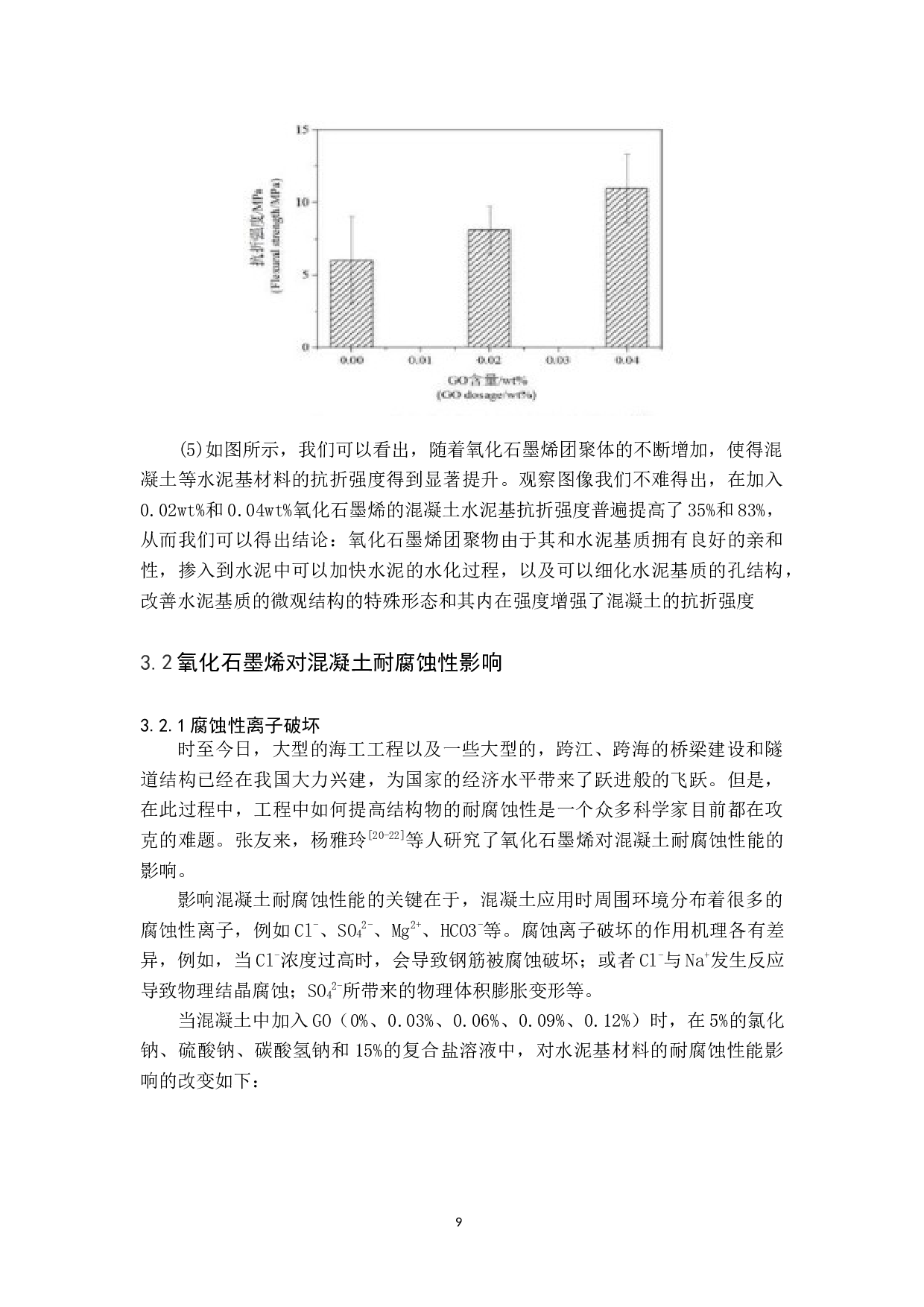 氧化石墨烯对混凝土的性能影响-9651字.docx 第10页