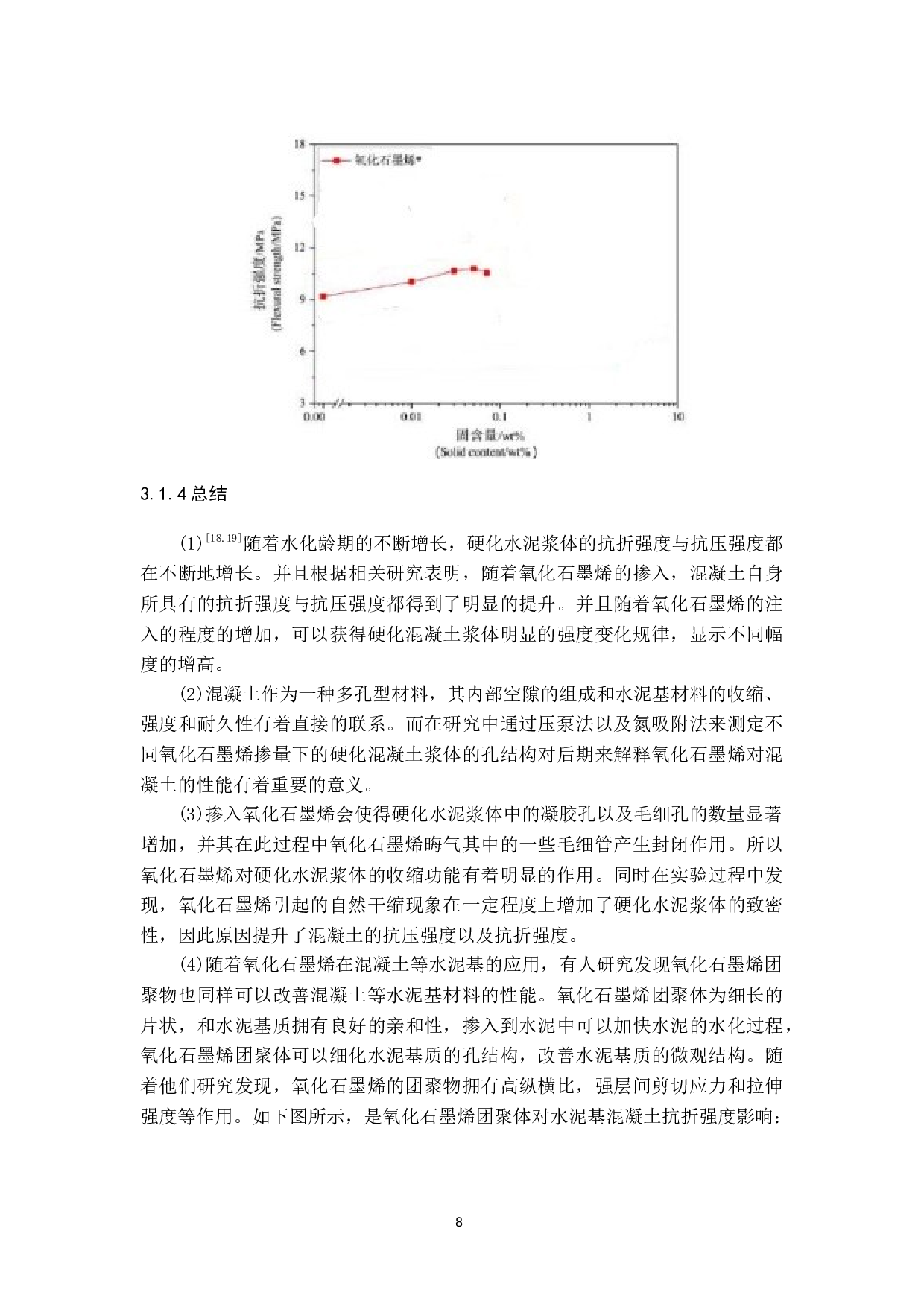 氧化石墨烯对混凝土的性能影响-9651字.docx 第9页