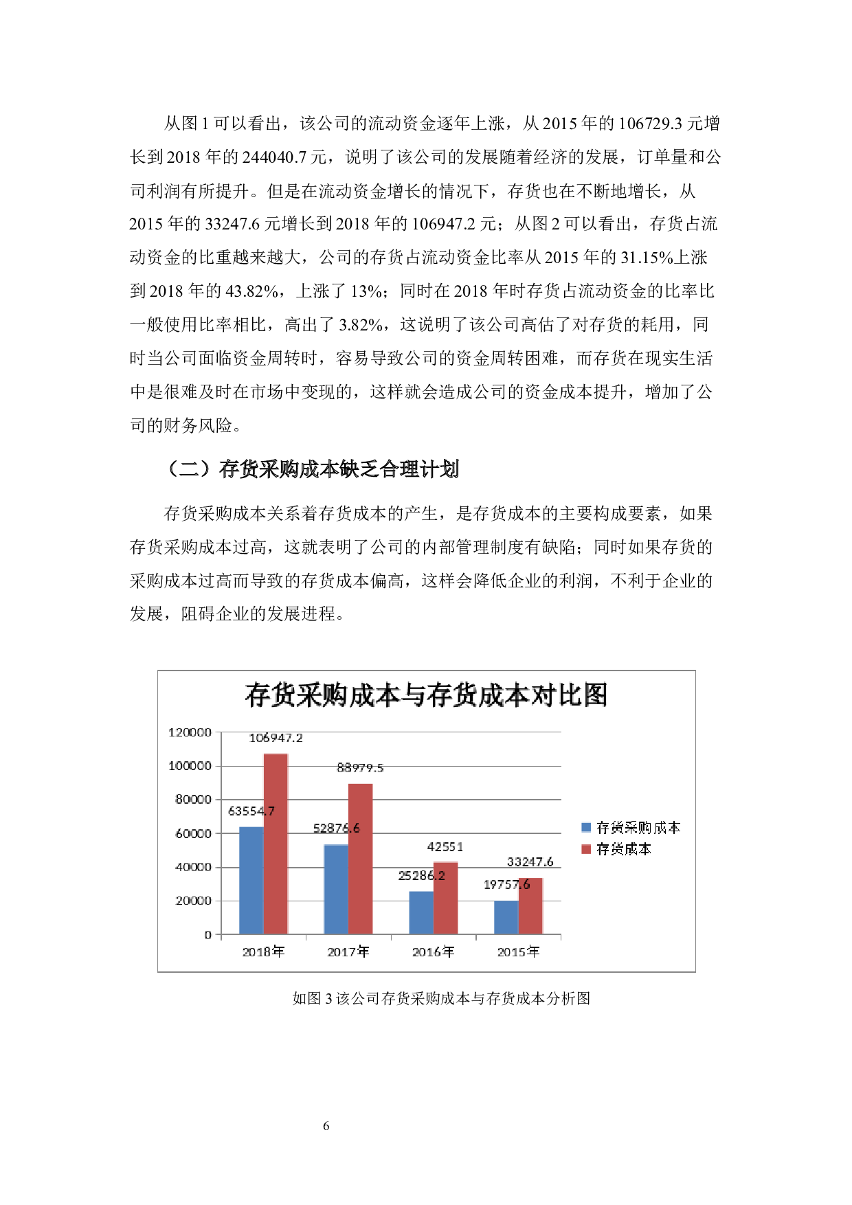 《浅析颐特电子公司存货成本管理问题及对策》-11402字.docx 第10页