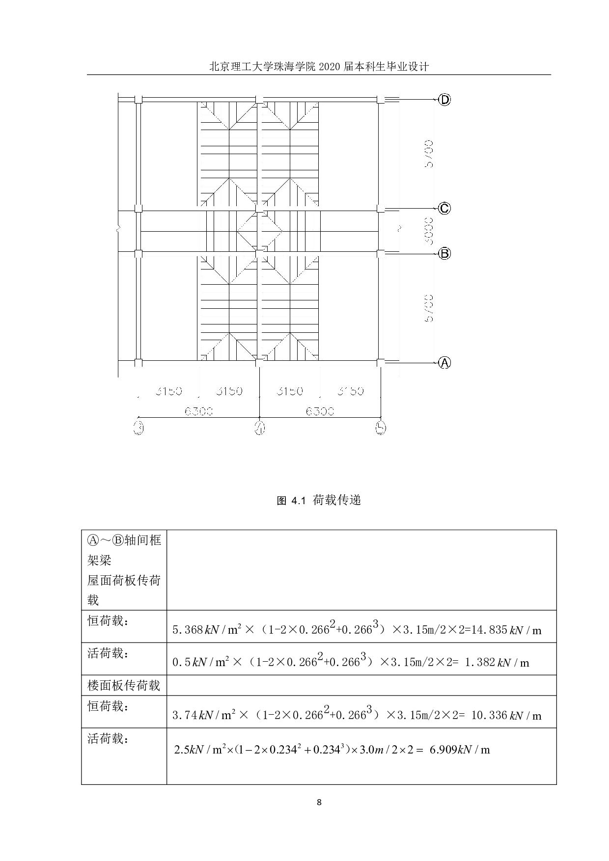 珠海市三灶公共服务楼结构设计-6504字.pdf 第8页