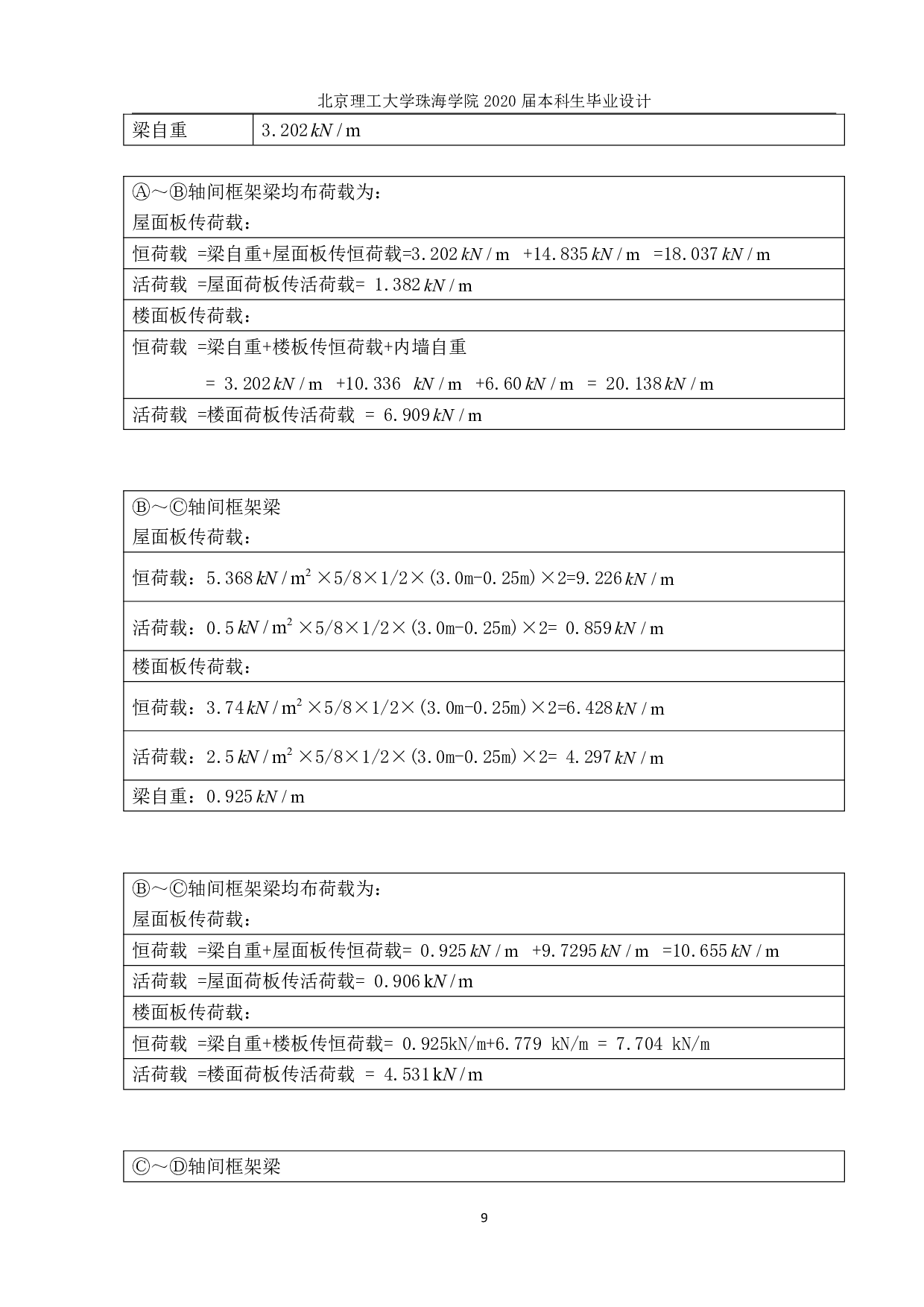 珠海市三灶公共服务楼结构设计-6504字.pdf 第9页