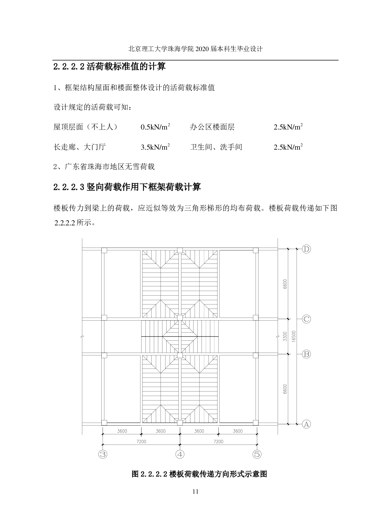 珠海市香洲区综合办公楼结构设计-14832字.pdf 第10页