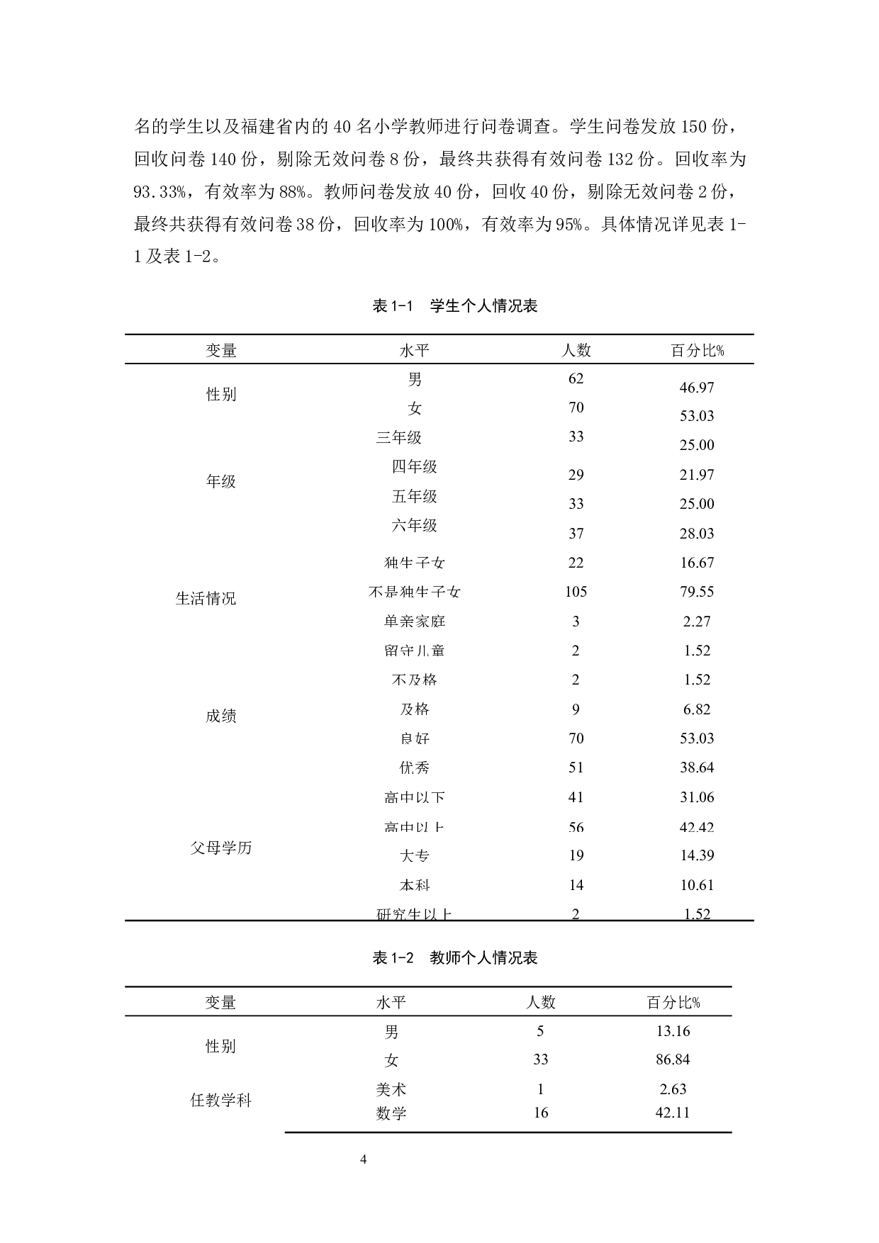 关于小学生挫折教育现状的研究-15215字.docx 第8页