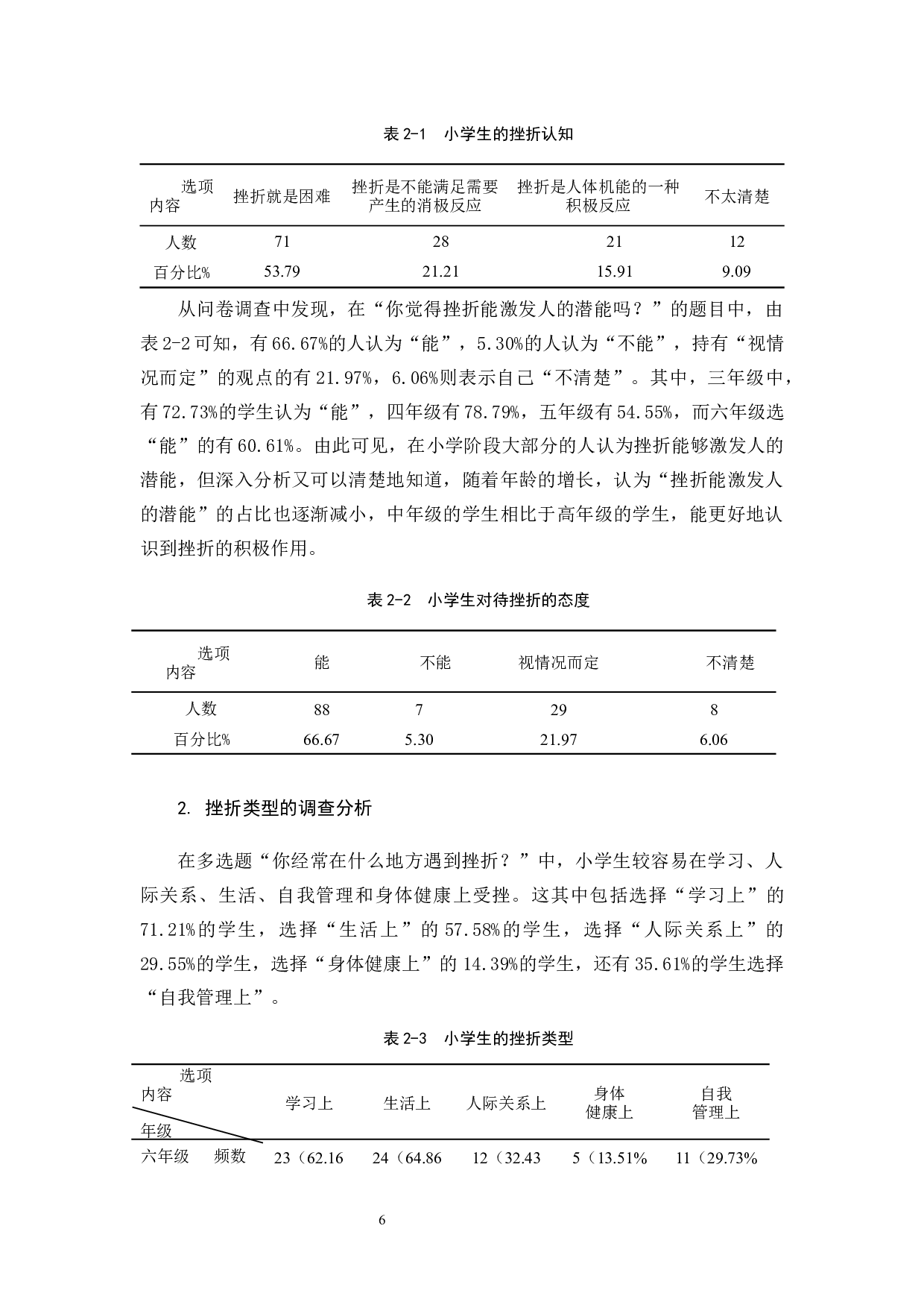 关于小学生挫折教育现状的研究-15215字.docx 第10页