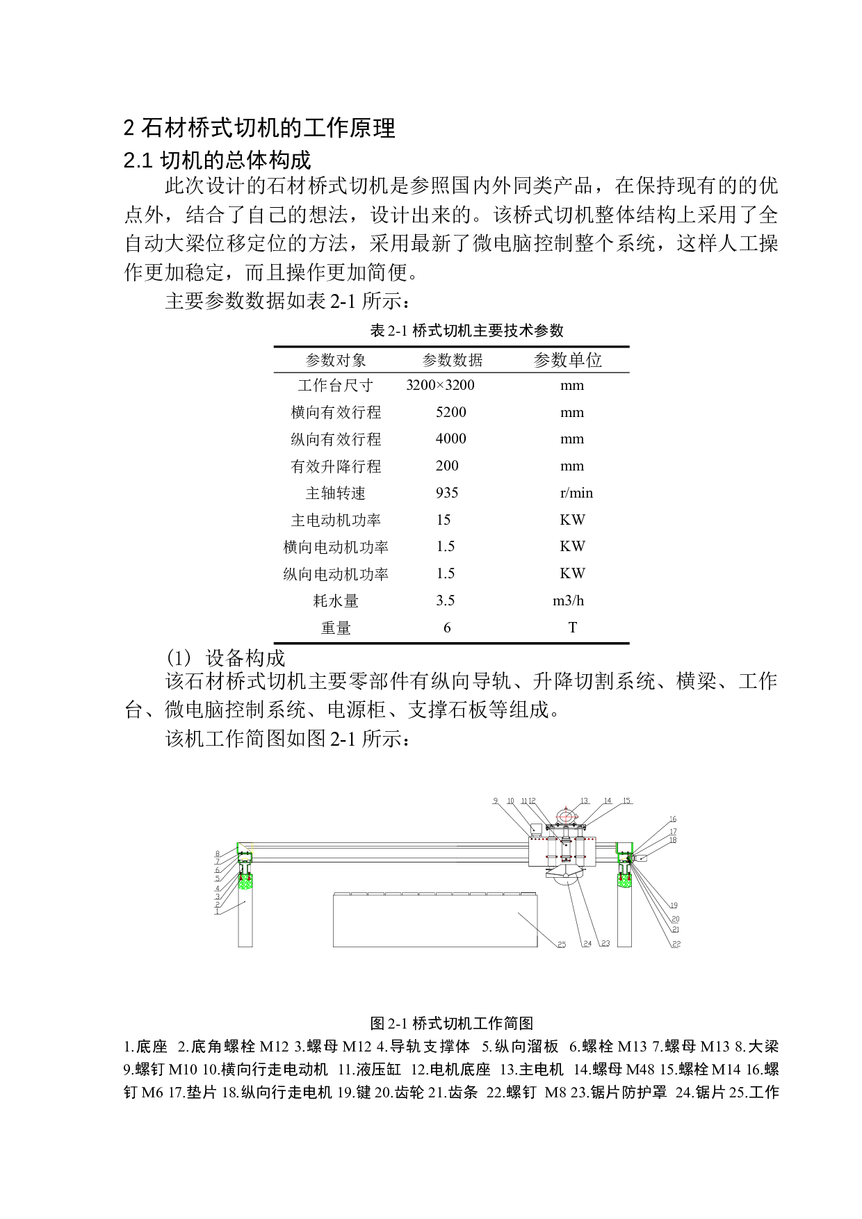 石材桥式切机设计-13798字.docx 第6页