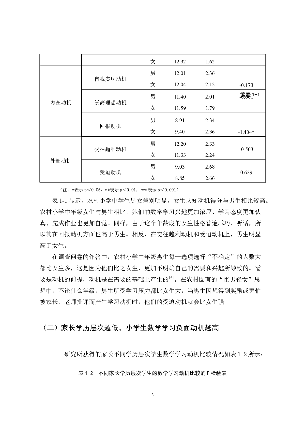 农村中年级小学生数学学习动机的现状与激发策略研究-13452字.docx 第8页