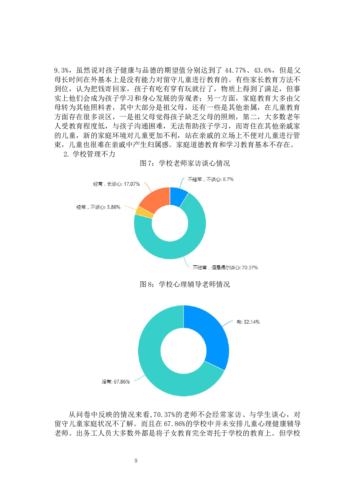 农村劳动力流动背景下小学阶段留守儿童教育问题探讨&mdash;&mdash;以云南省维西县为例-13115字.docx 第9页