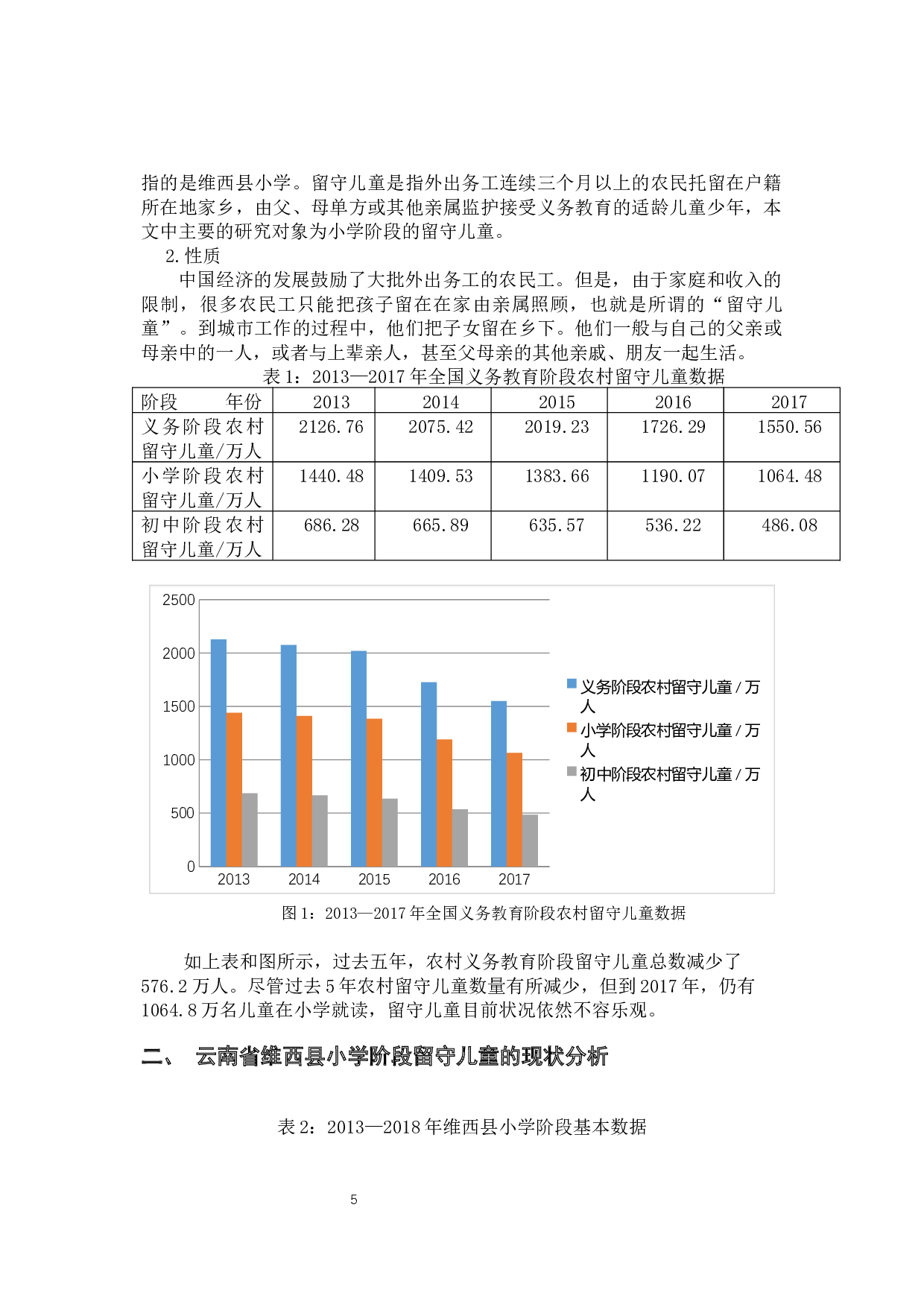 农村劳动力流动背景下小学阶段留守儿童教育问题探讨&mdash;&mdash;以云南省维西县为例-13115字.docx 第5页