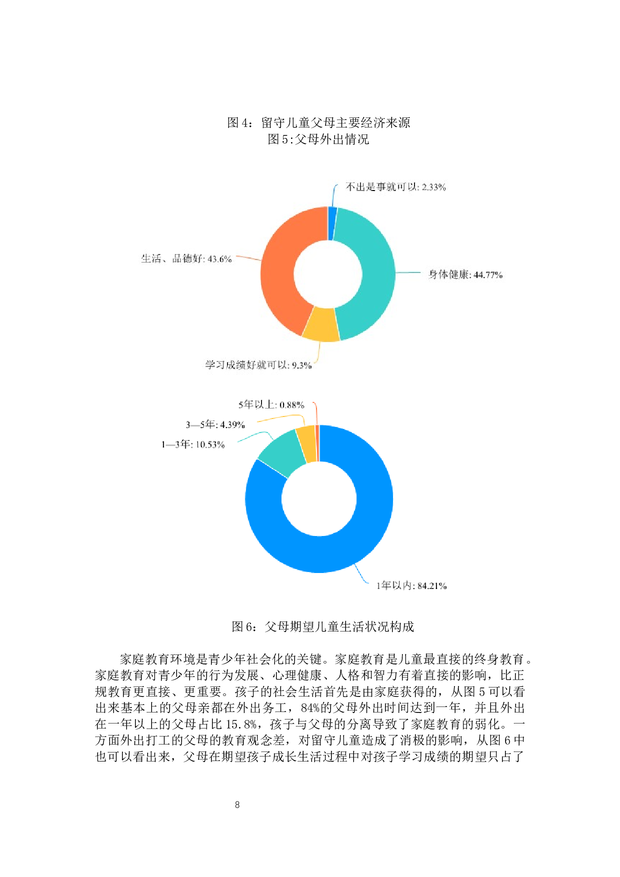 农村劳动力流动背景下小学阶段留守儿童教育问题探讨&mdash;&mdash;以云南省维西县为例-13115字.docx 第8页