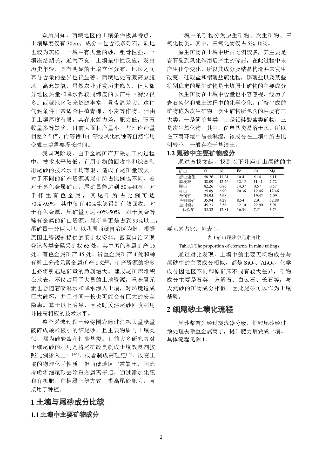 细尾砂土壤化用于西藏地区的可行性探究-5307字.docx 第2页