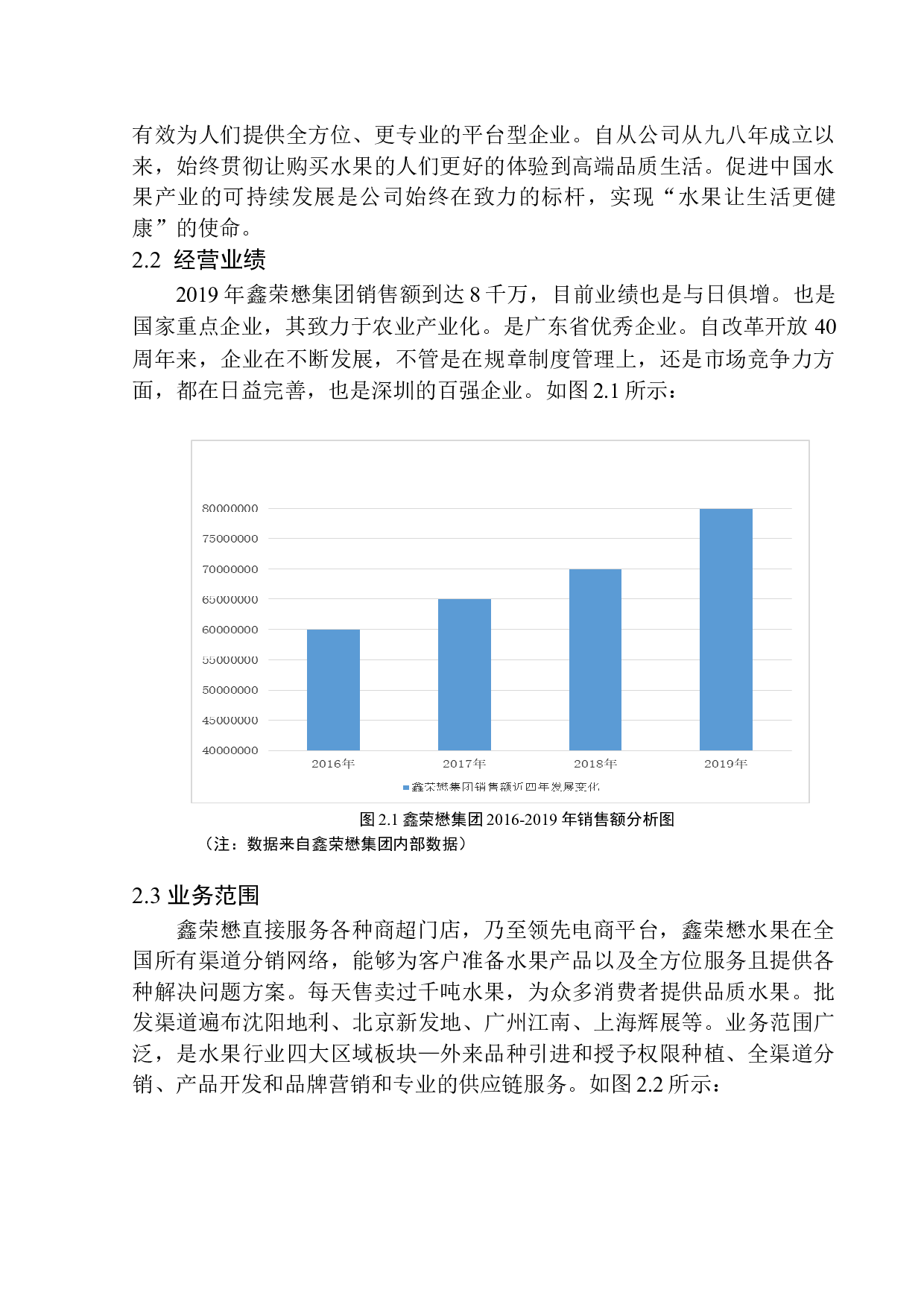 鑫荣懋集团水果销售问题与对策研究-10586字.docx 第8页