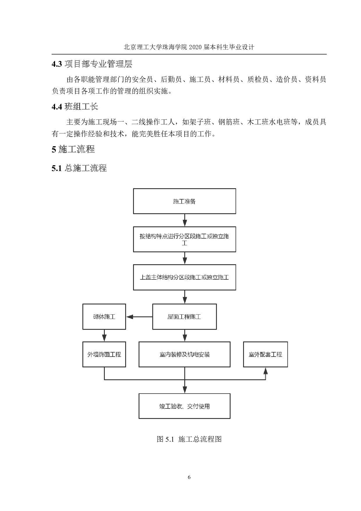 融达集团综合办公楼施工组织设计-5487字.pdf 第8页