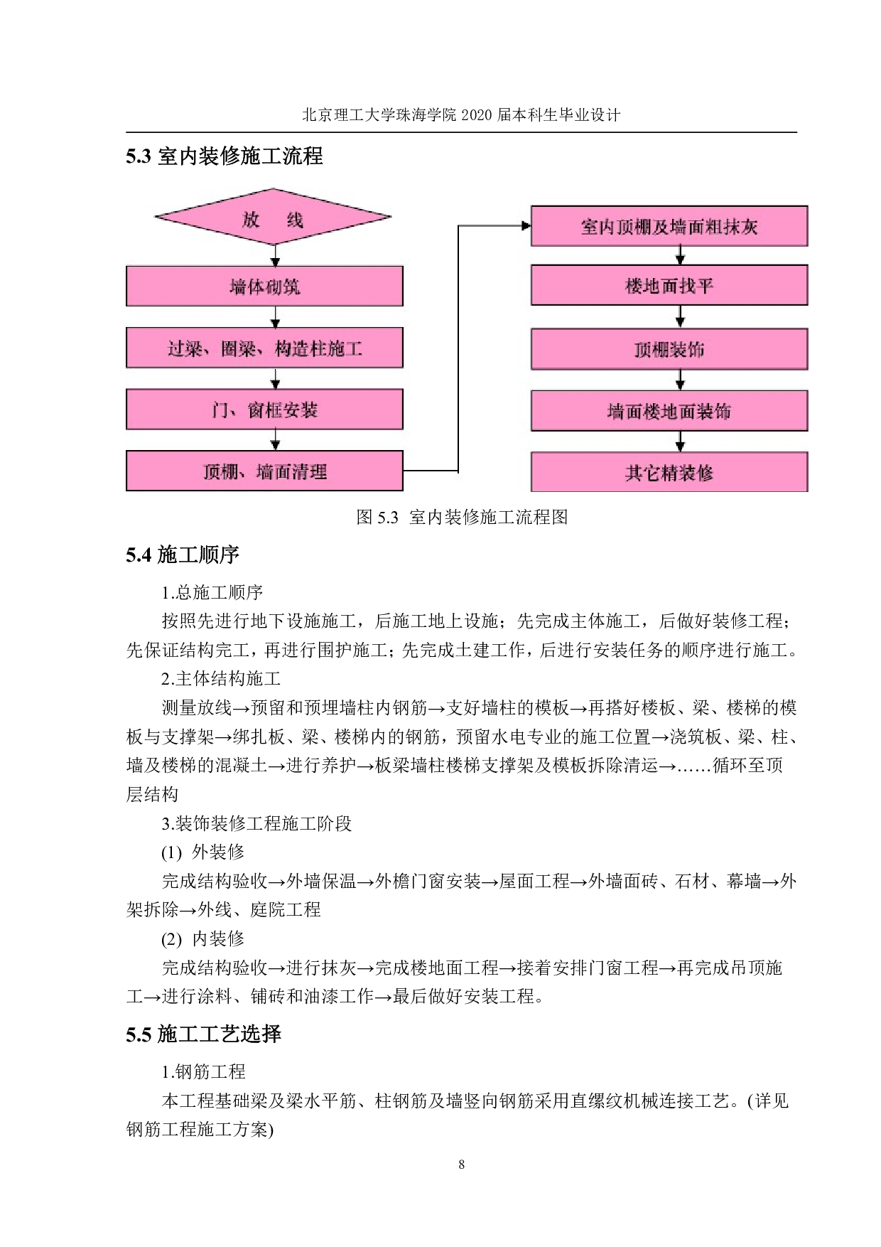 融达集团综合办公楼施工组织设计-5487字.pdf 第10页