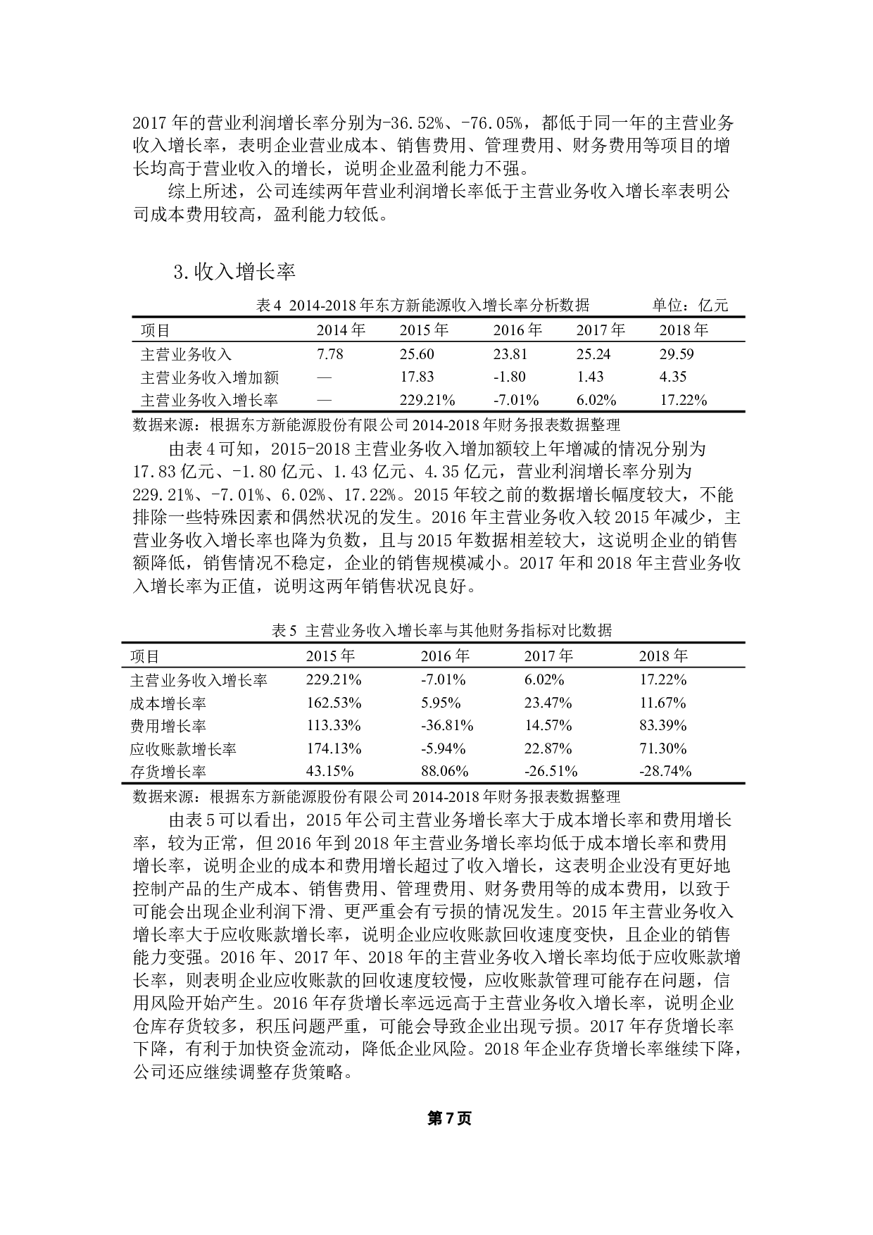 东方新能源股份有限公司发展能力分析-9046字.docx 第9页