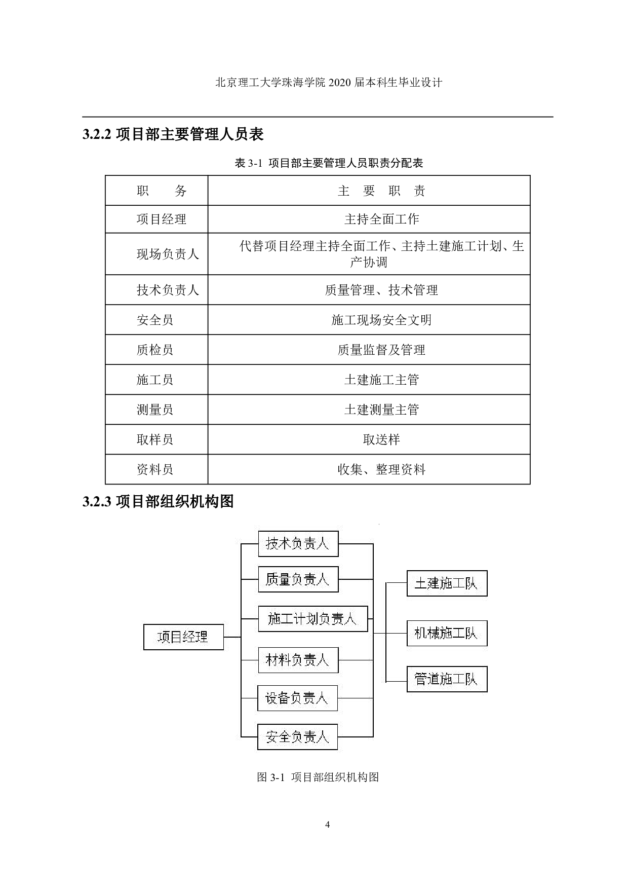 西安欧亚学院十八号宿舍楼施工组织设计-2154字.pdf 第6页