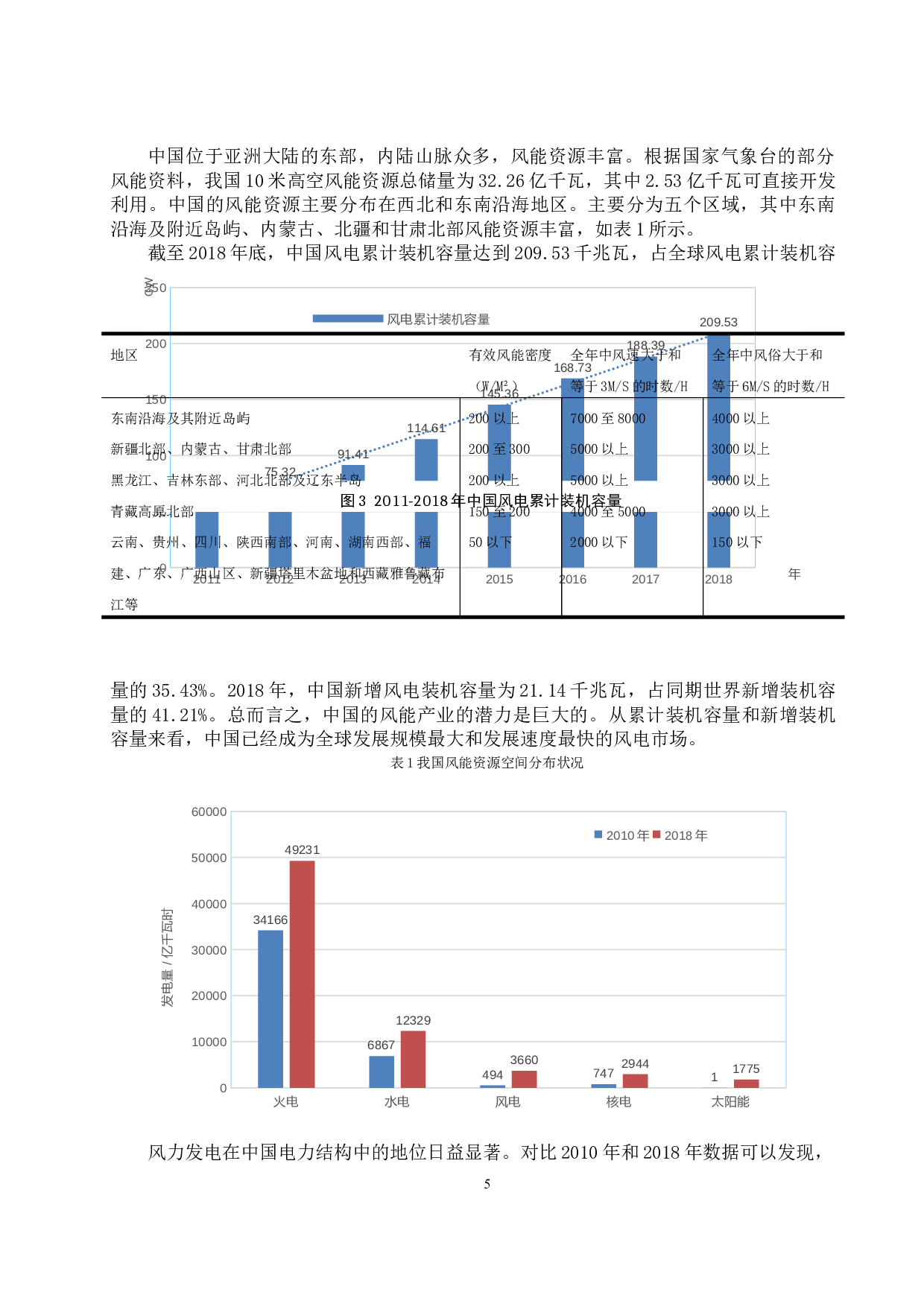 基于低碳经济我国风电产业的发展研究&mdash;&mdash;以甘肃酒泉为例-11339字.docx 第7页