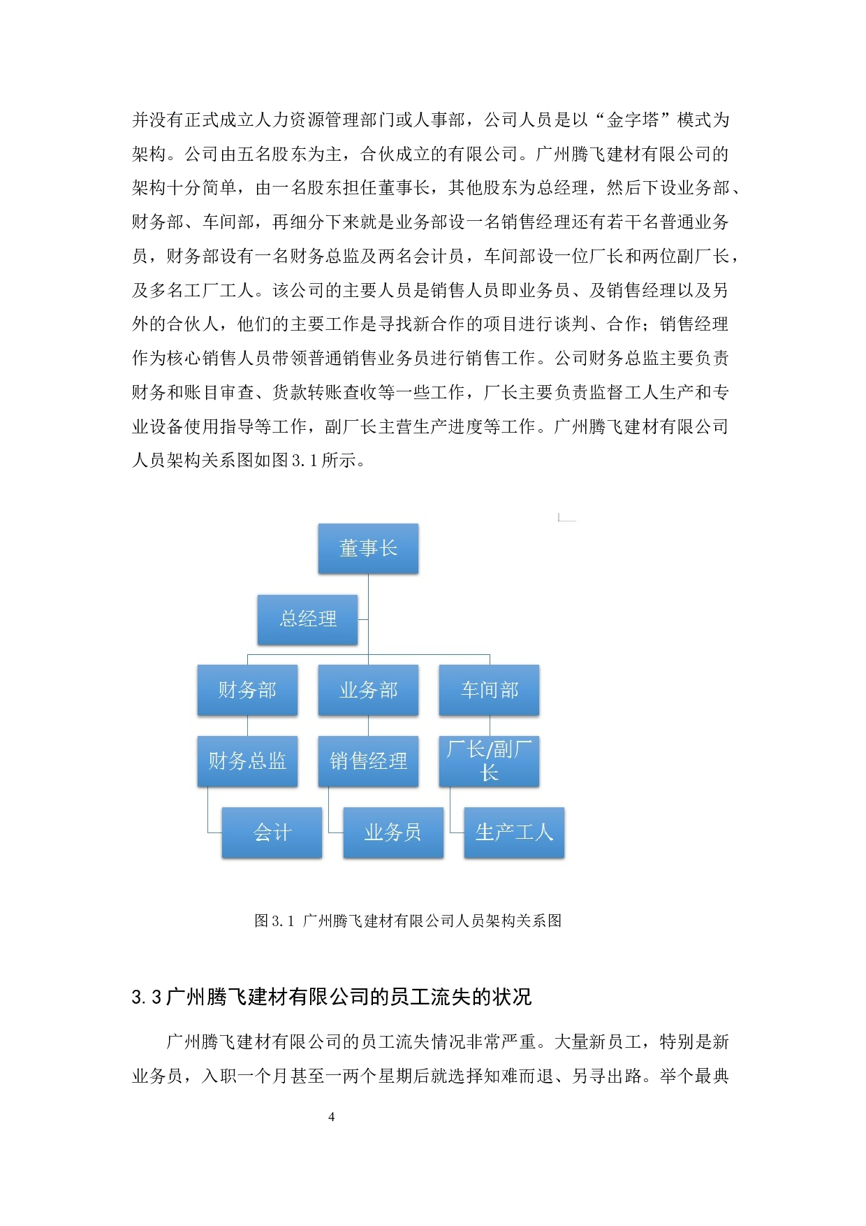 广州腾飞建材有限公司员工流失问题研究-13028字.docx 第10页