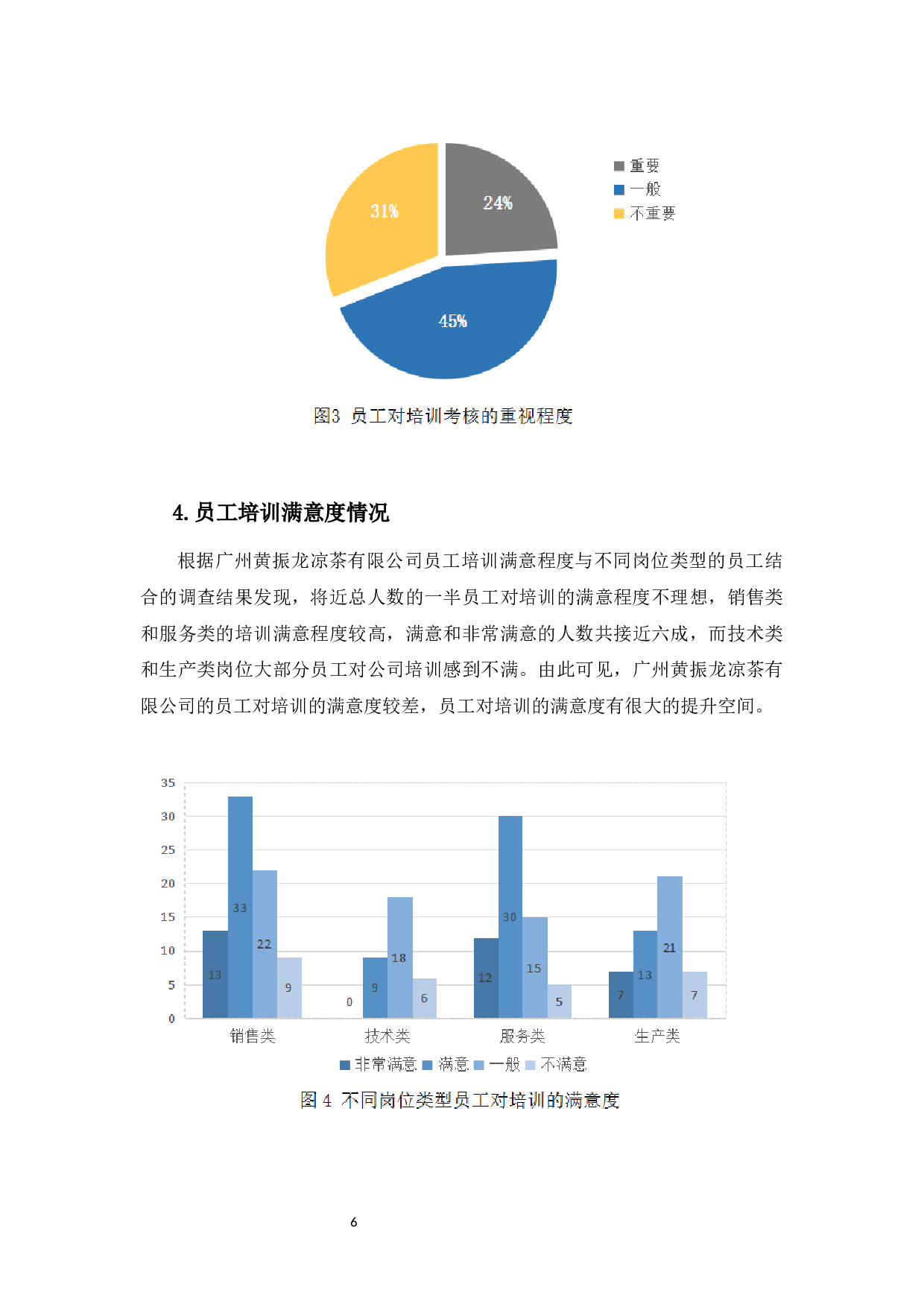 广州黄振龙凉茶有限公司培训工作的问题与对策-12487字.docx 第10页