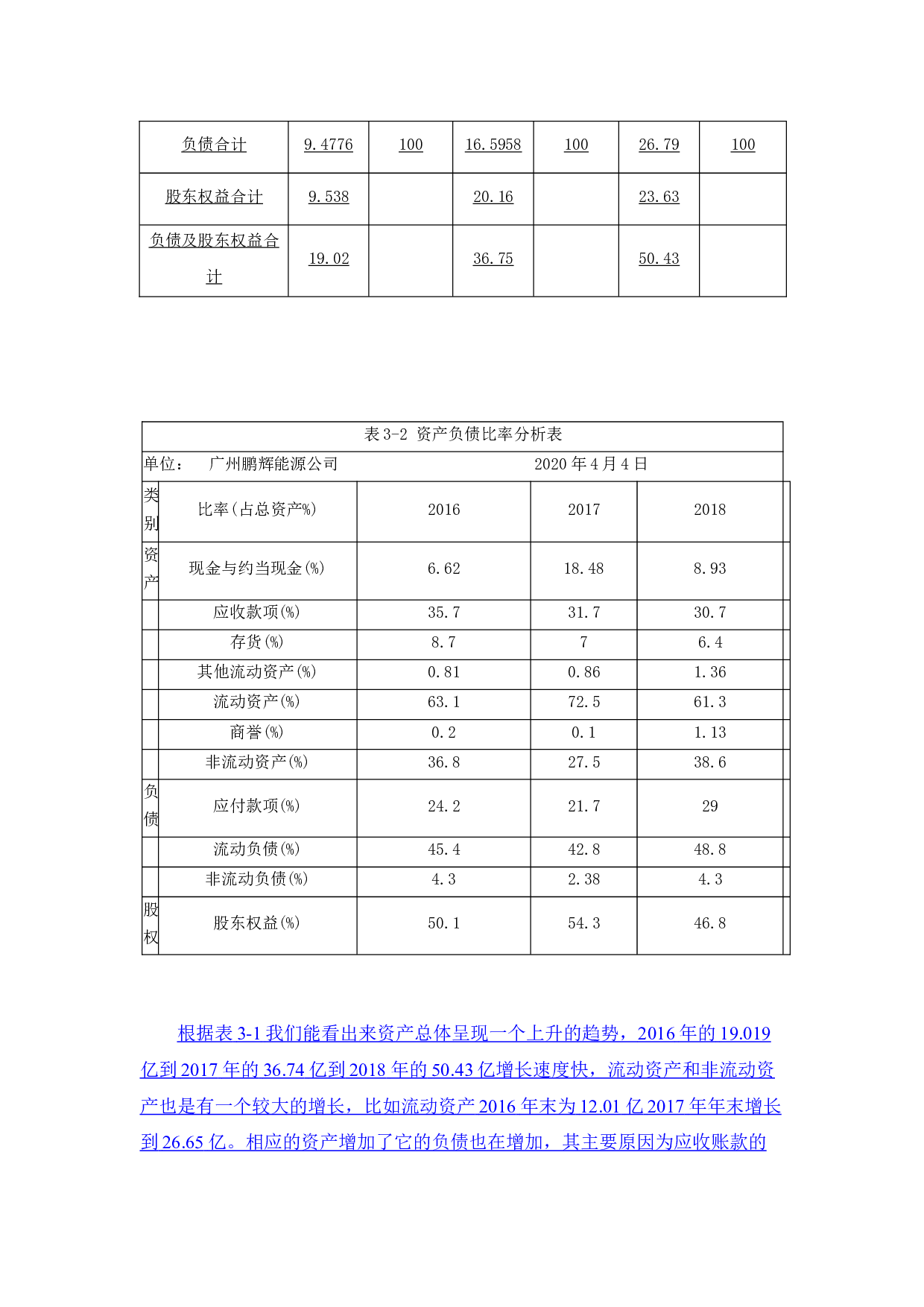 广州鹏辉能源科技股份有限公司-10221字.docx 第9页